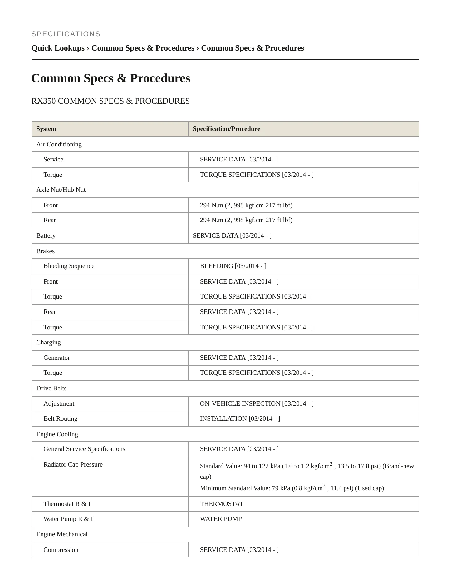 2015 Lexus RX 350 Service and Repair Manual preview page 2