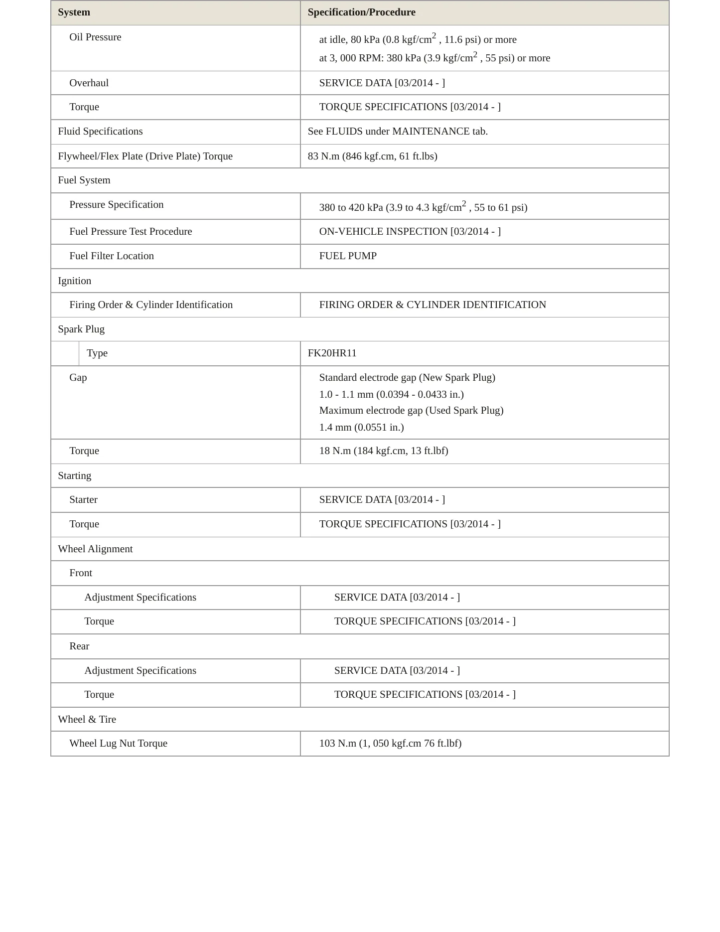 2015 Lexus RX 350 Service and Repair Manual preview page 3