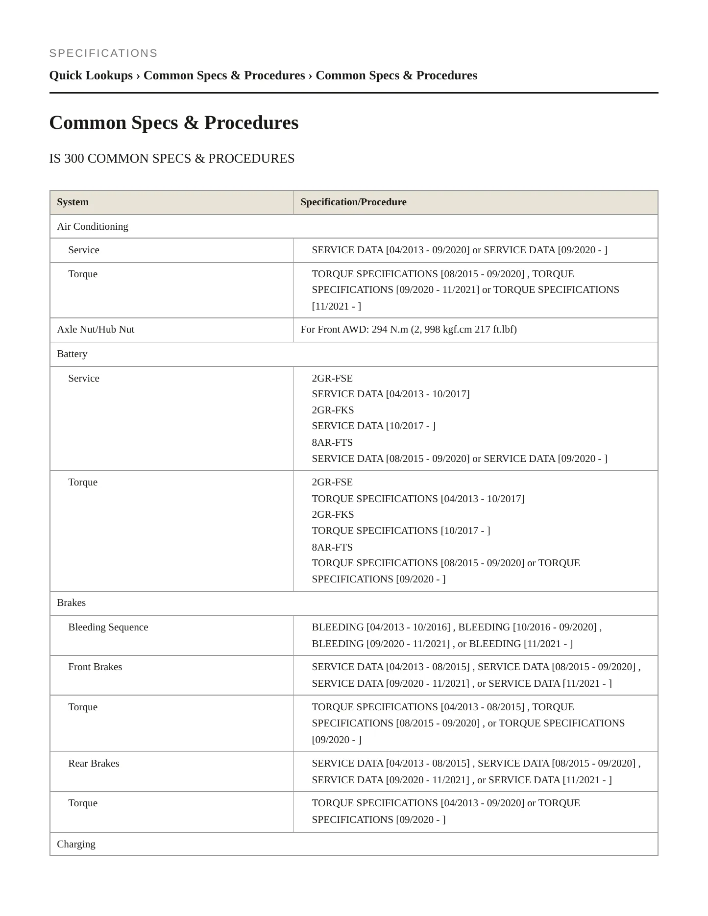 2016 Lexus IS 300 Service and Repair Manual preview page 2