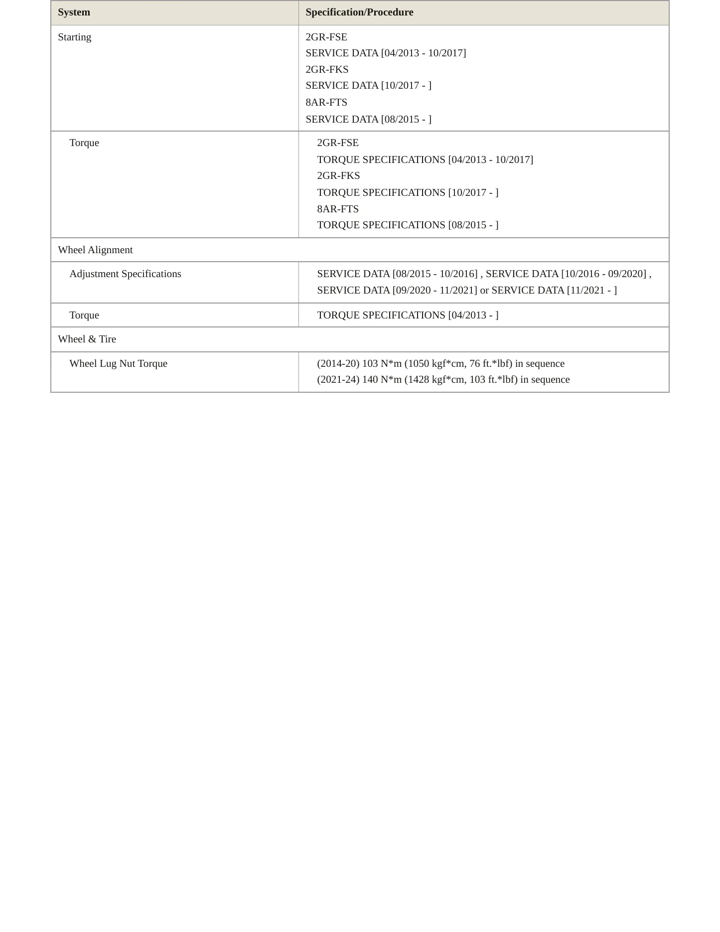 2016 Lexus IS 300 Service and Repair Manual preview page 6