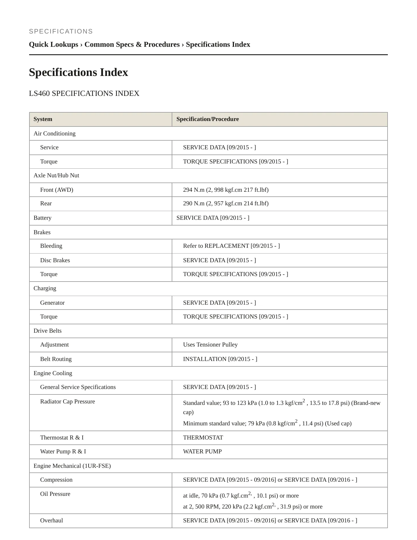 2016 Lexus LS 460 Service and Repair Manual preview page 2