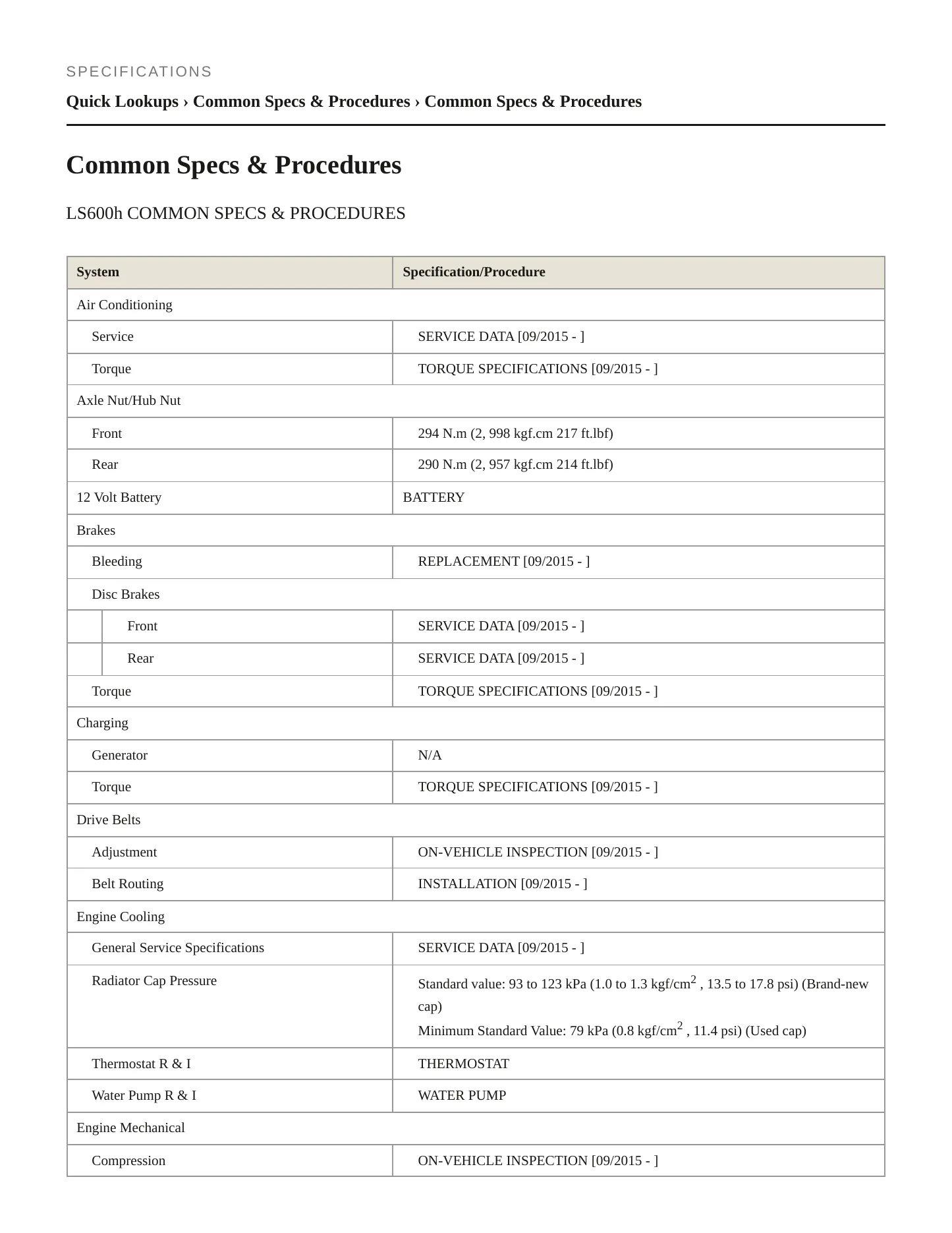 2016 Lexus LS 600h Service and Repair Manual preview page 2