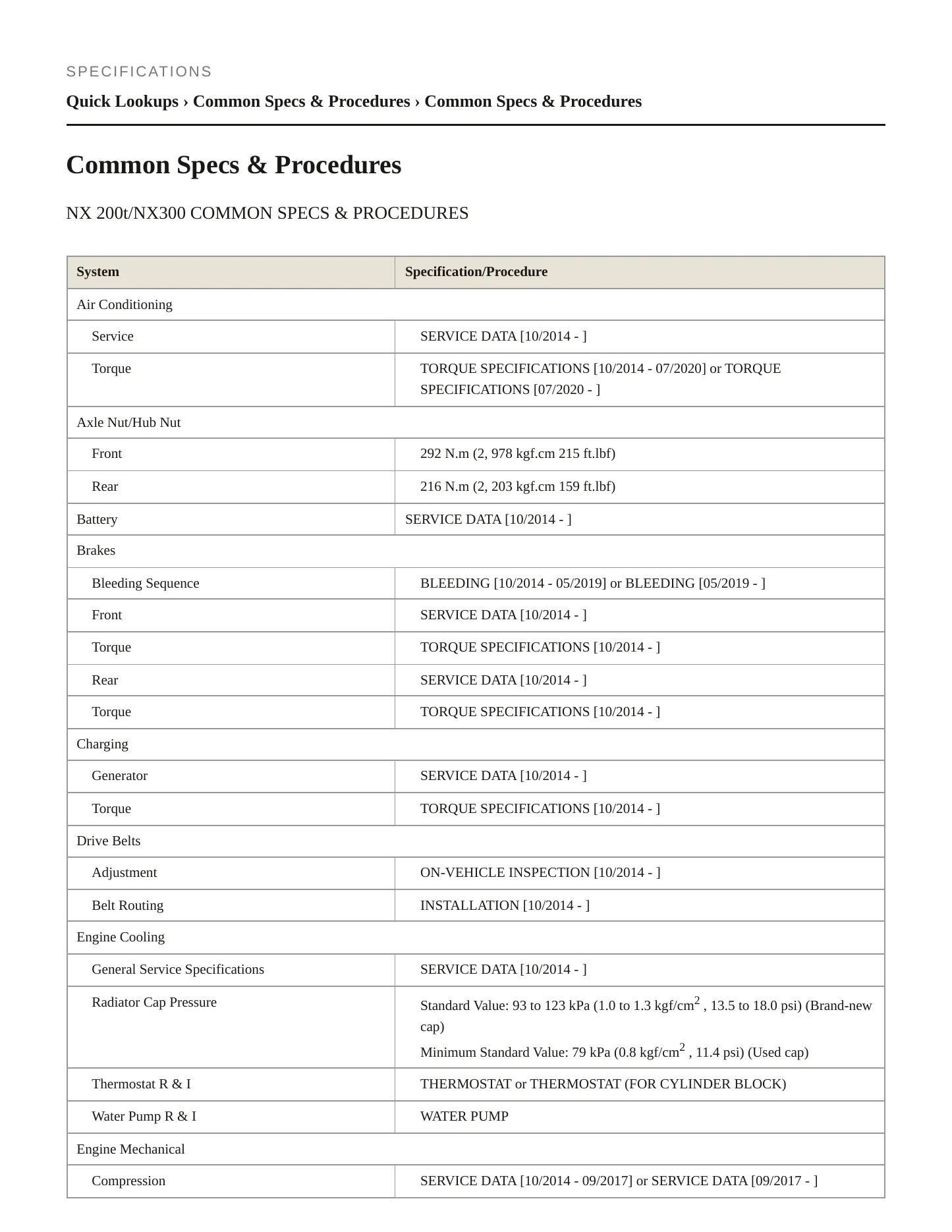 2016 Lexus NX 200t Service and Repair Manual preview page 2
