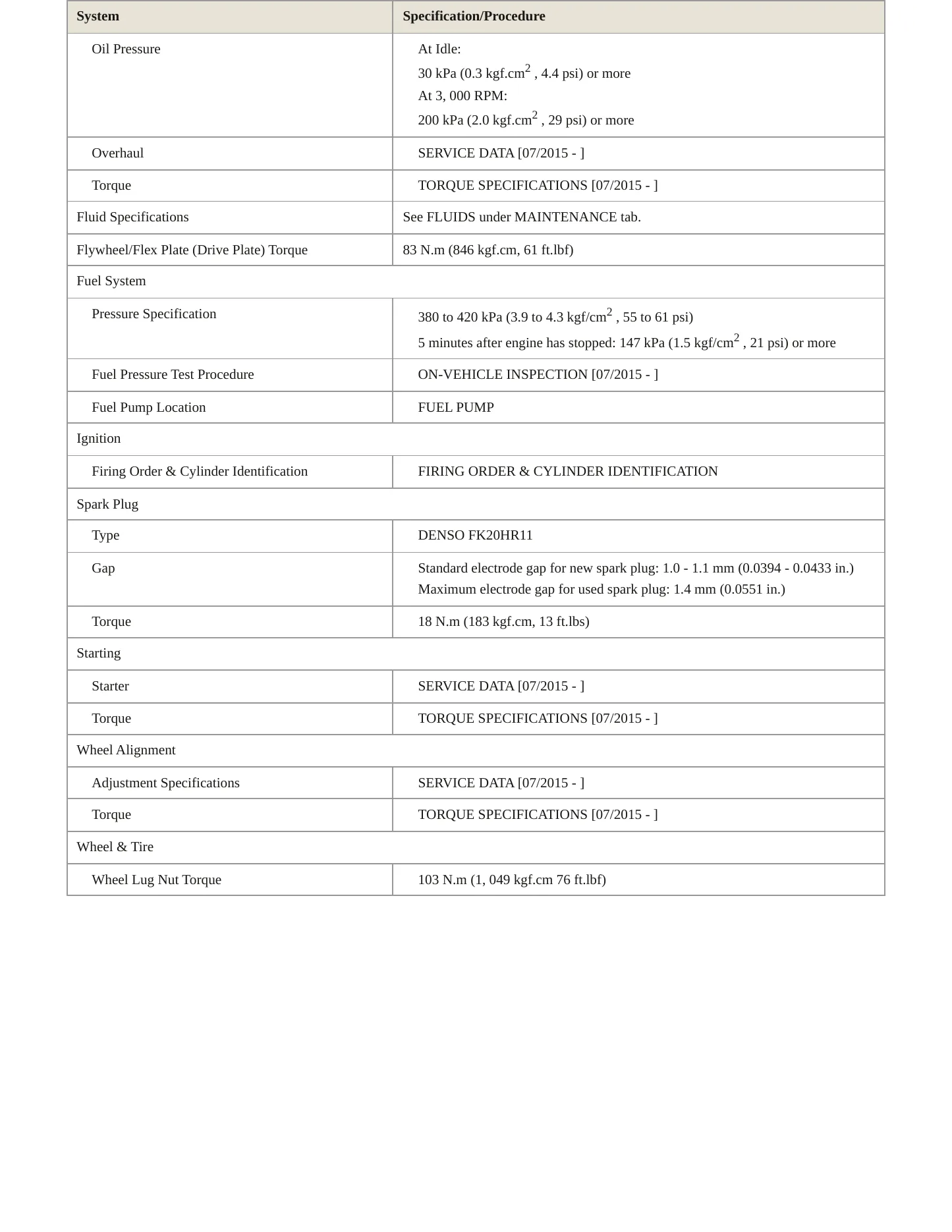 2017 Lexus ES 350 Service and Repair Manual preview page 3