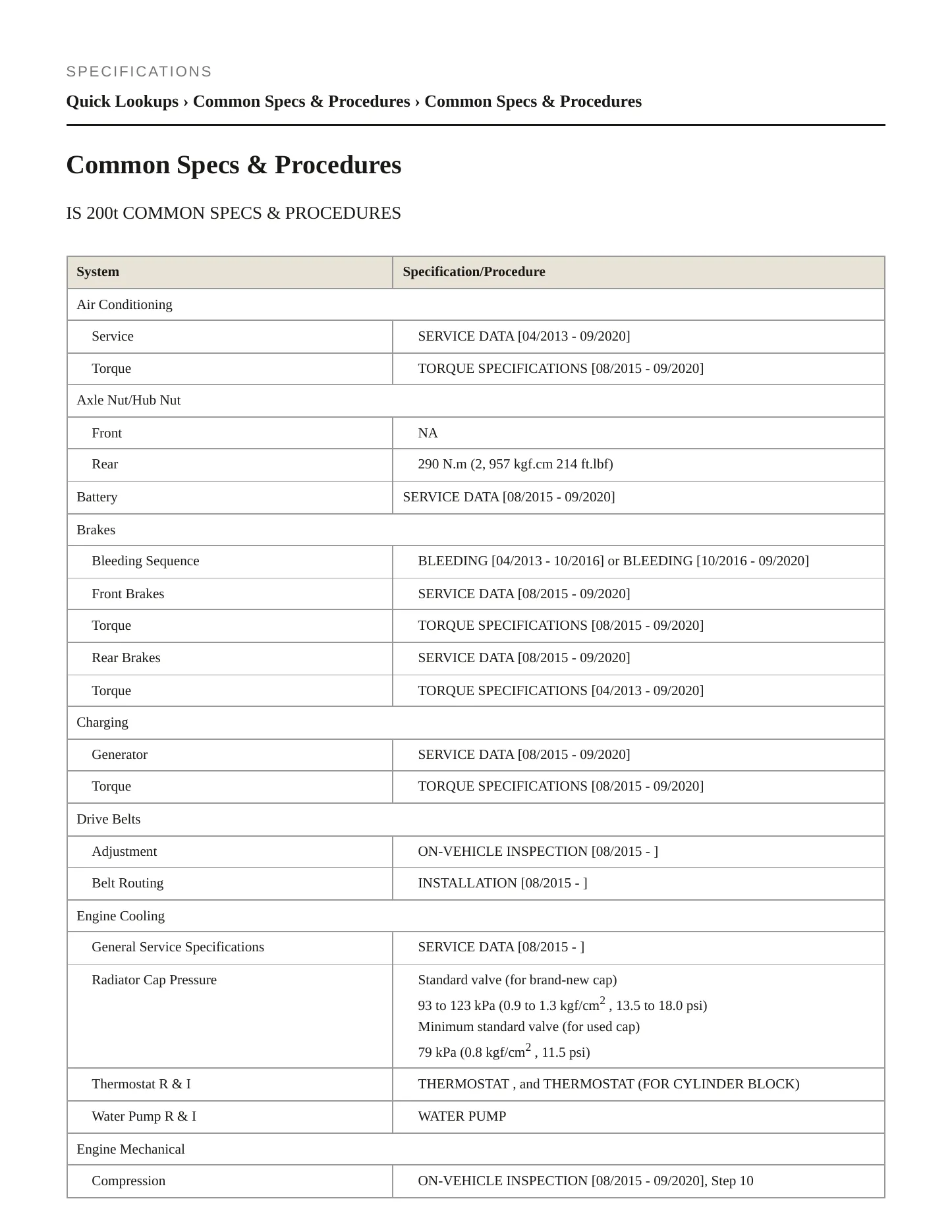 2017 Lexus IS 200t Service and Repair Manual preview page 2