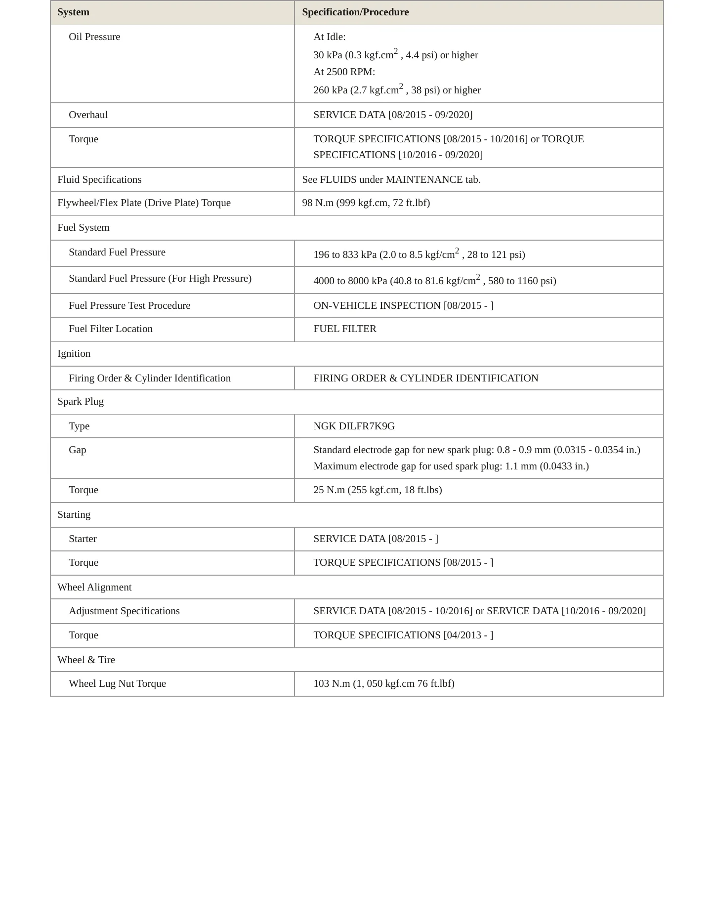 2017 Lexus IS 200t Service and Repair Manual preview page 3