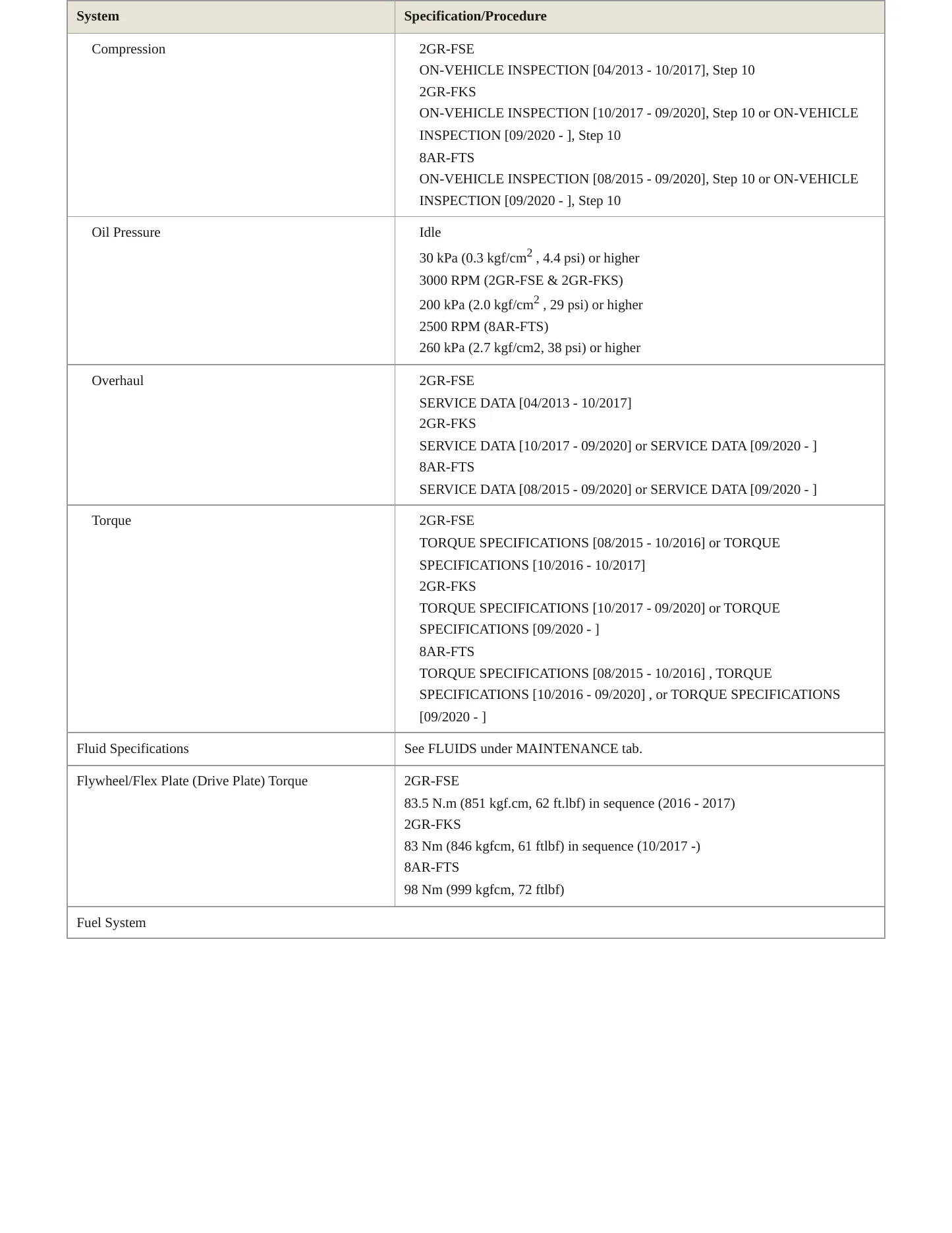 2017 Lexus IS 300 Service and Repair Manual preview page 4