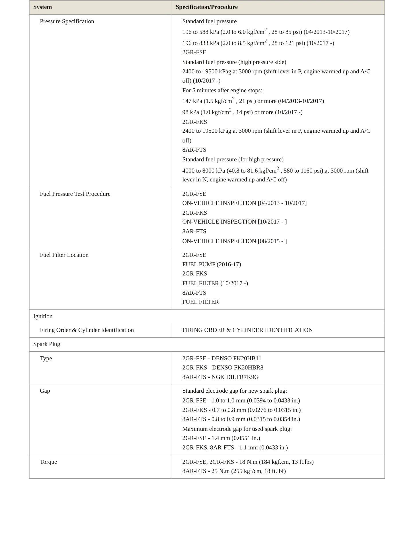 2017 Lexus IS 300 Service and Repair Manual preview page 5