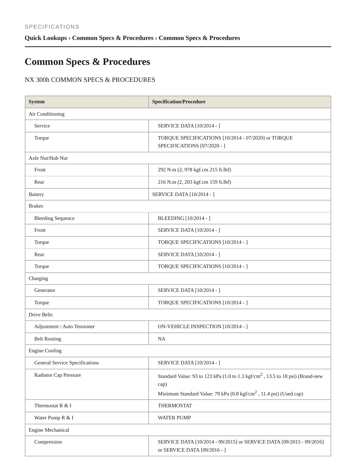 2017 Lexus NX 300h Service and Repair Manual preview page 2