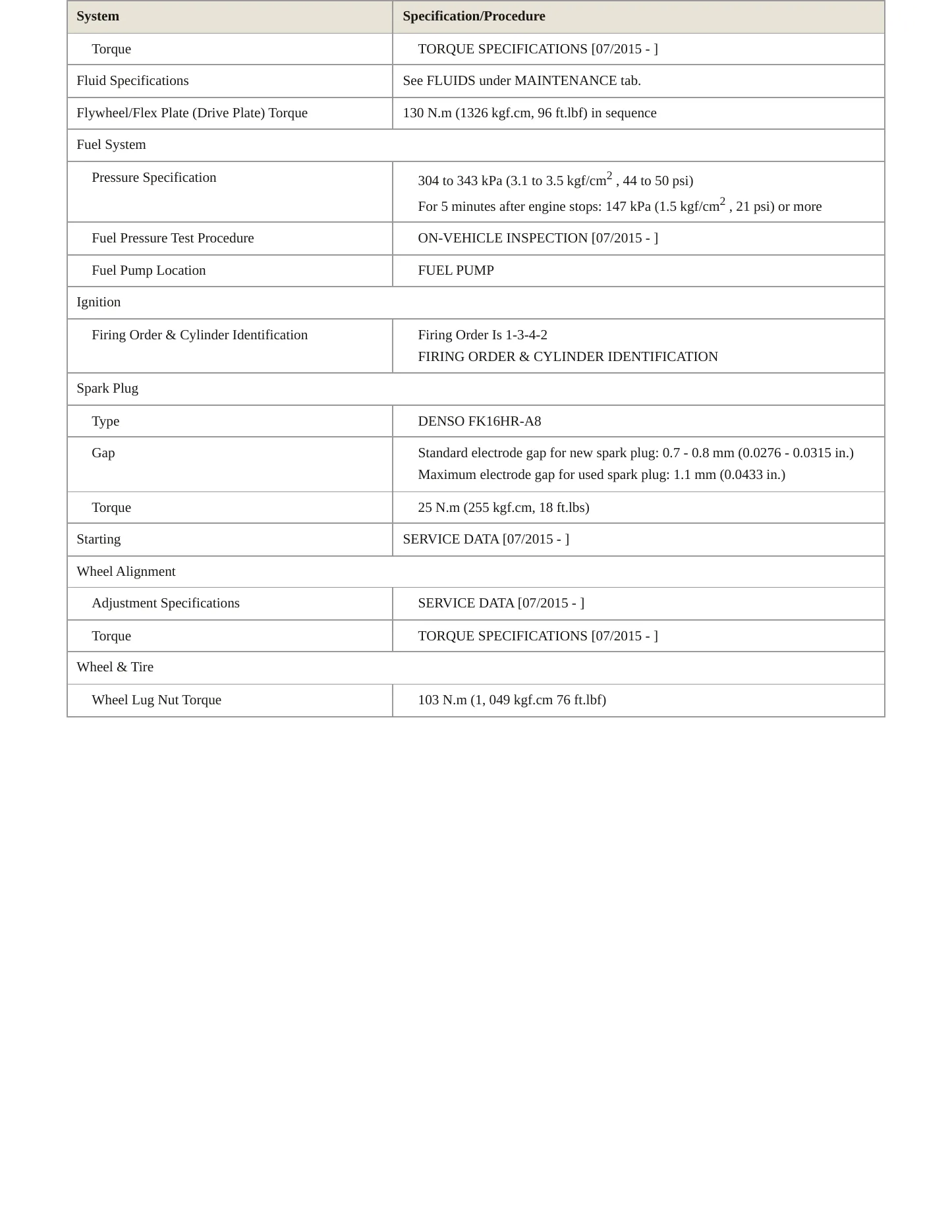 2018 Lexus ES 300h Service and Repair Manual preview page 3