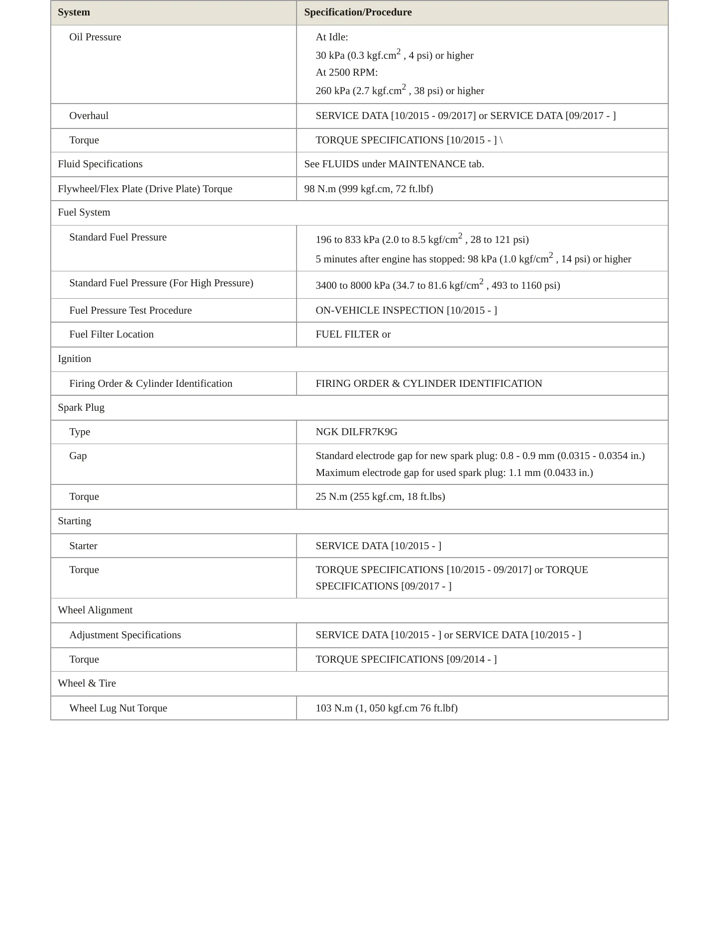 2019 Lexus GS 300 Service and Repair Manual preview page 3