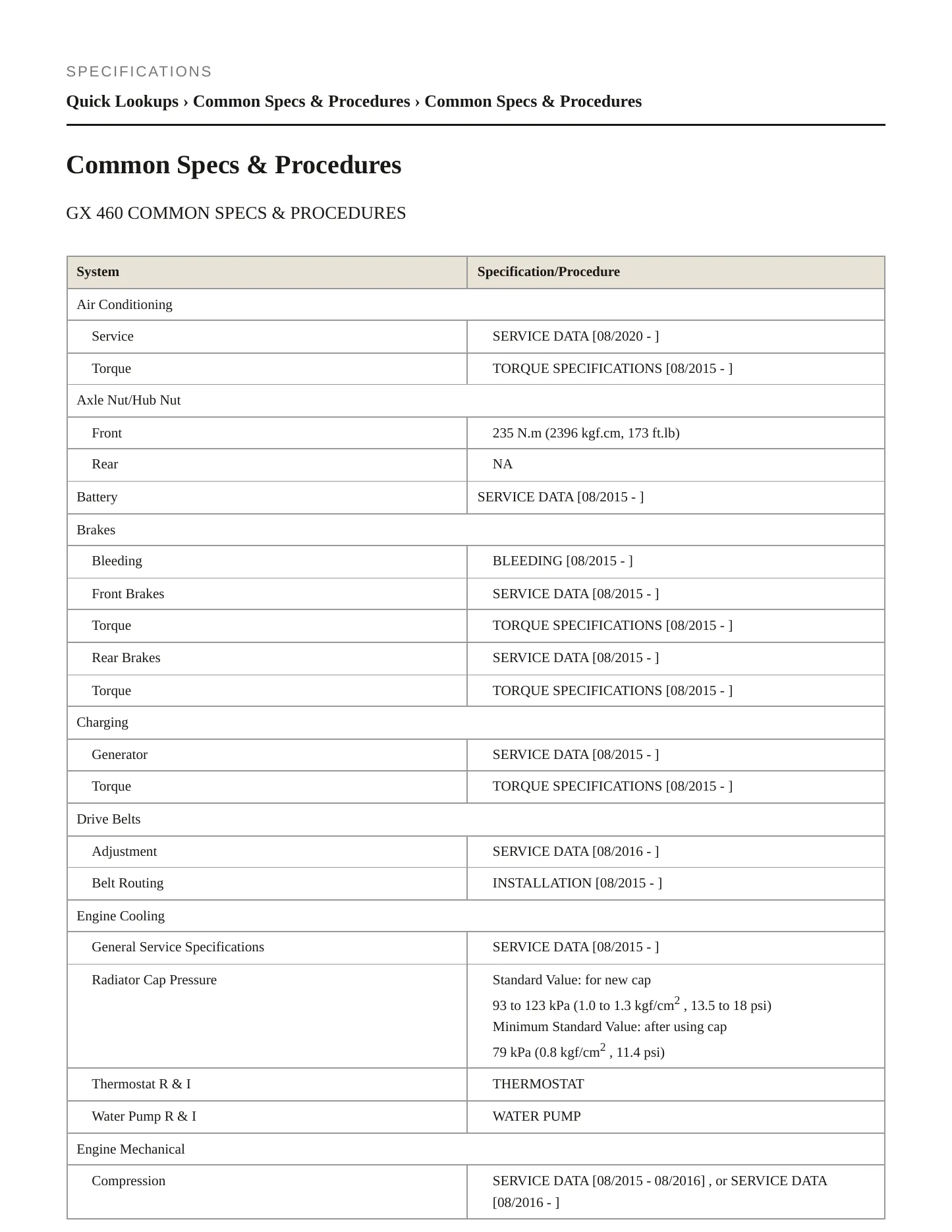 2019 Lexus GX 460 Service and Repair Manual preview page 2