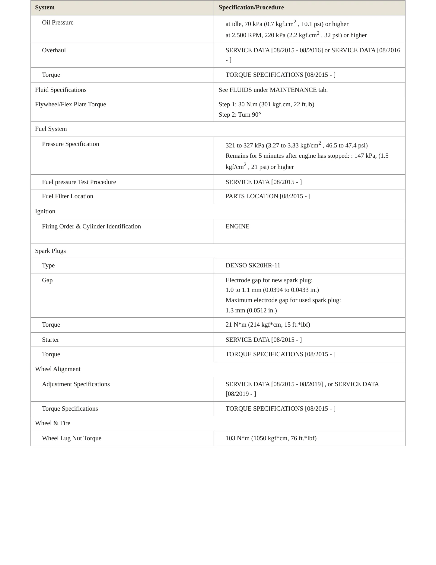 2019 Lexus GX 460 Service and Repair Manual preview page 3
