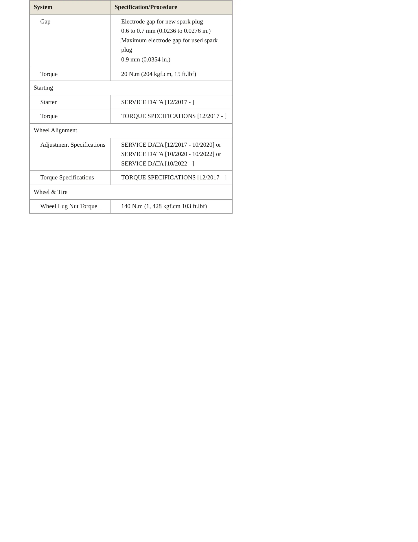 2019 Lexus LS 500 Service and Repair Manual preview page 4