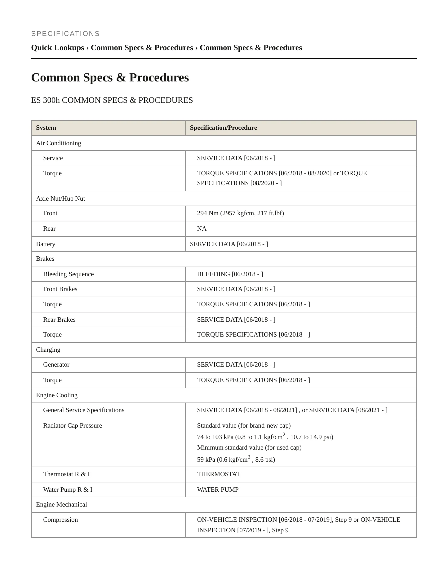 2020 Lexus ES 300h Service and Repair Manual preview page 2