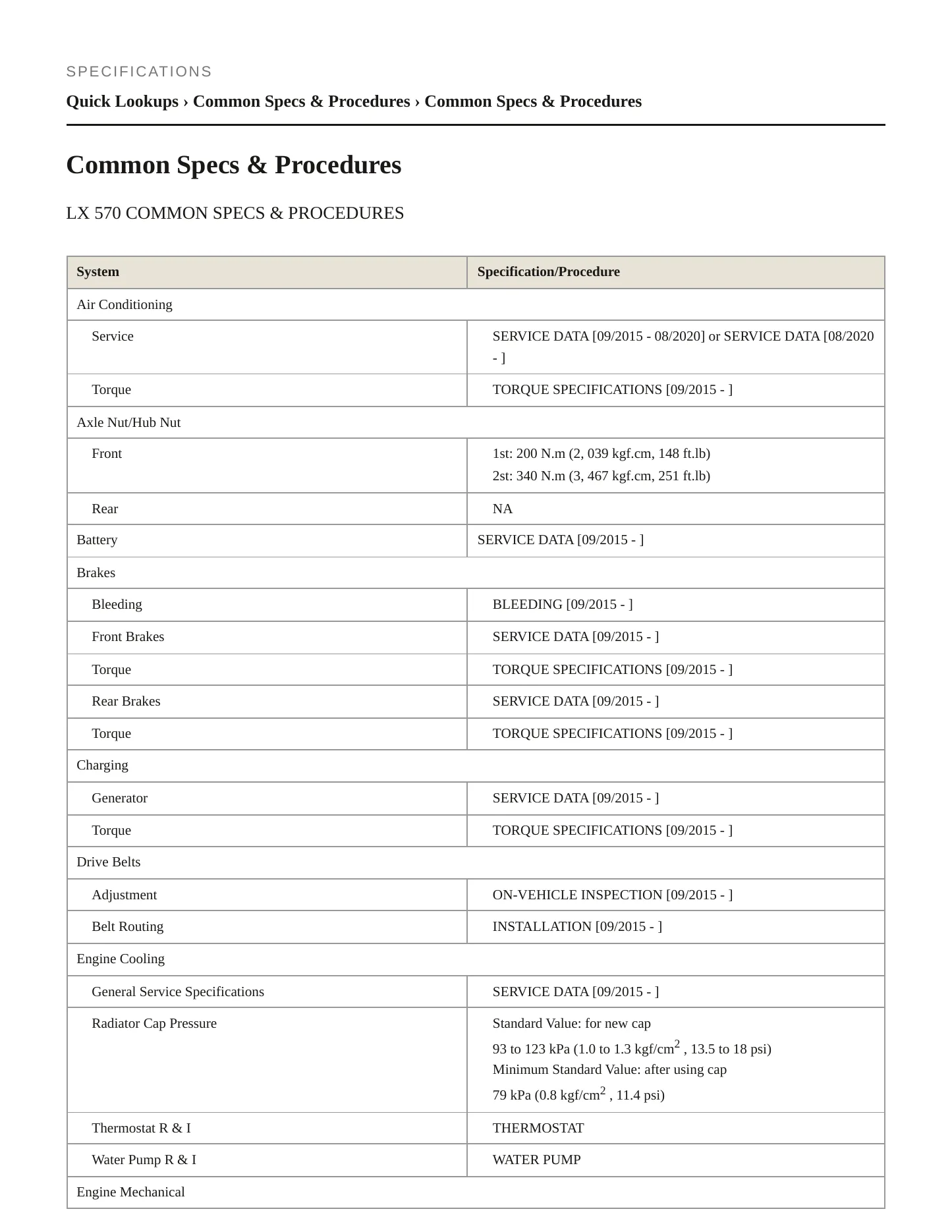2020 Lexus LX 570 Service and Repair Manual preview page 2