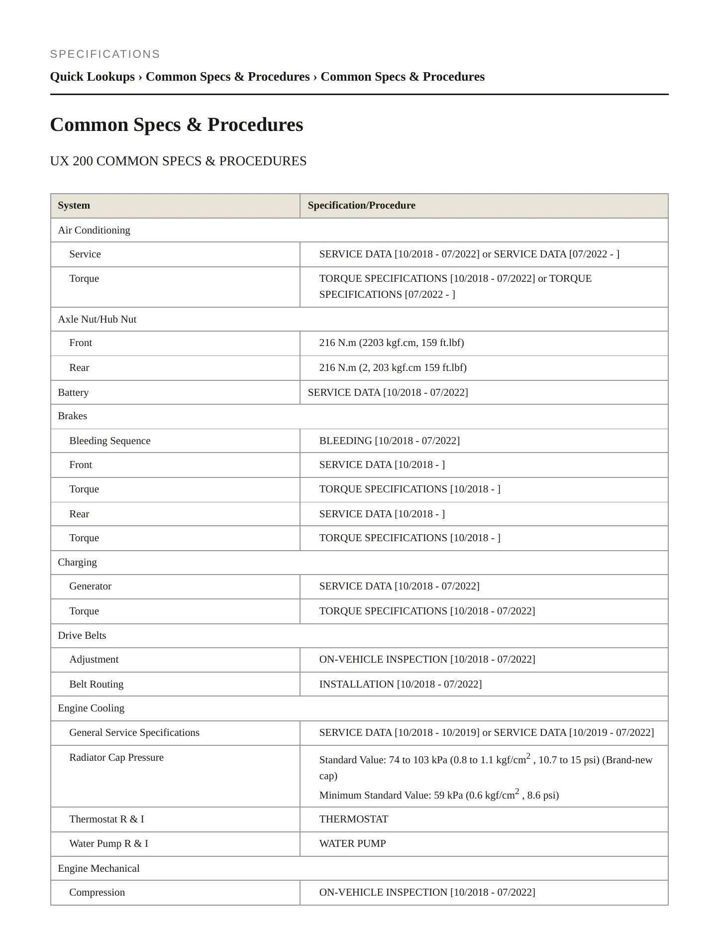 2020 Lexus UX 200 Service and Repair Manual preview page 2