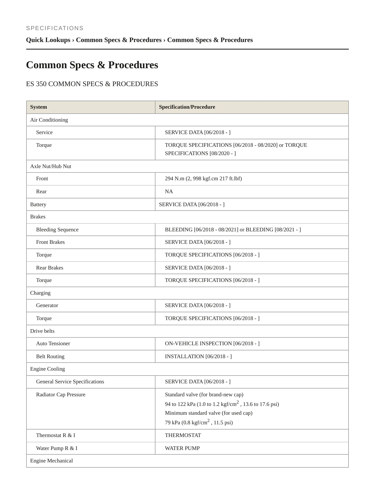 2021 Lexus ES 350 Service and Repair Manual preview page 2