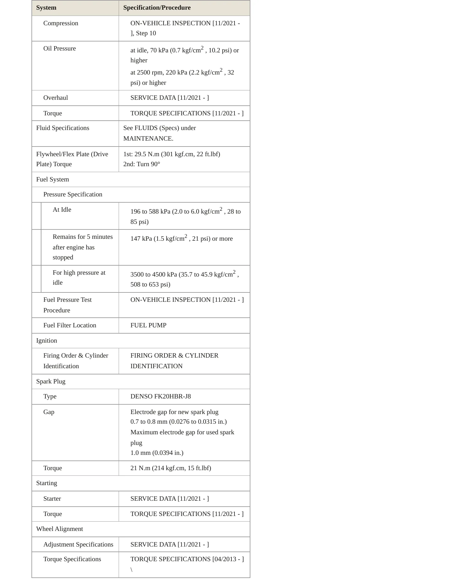 2022 Lexus IS 500 Service and Repair Manual preview page 3