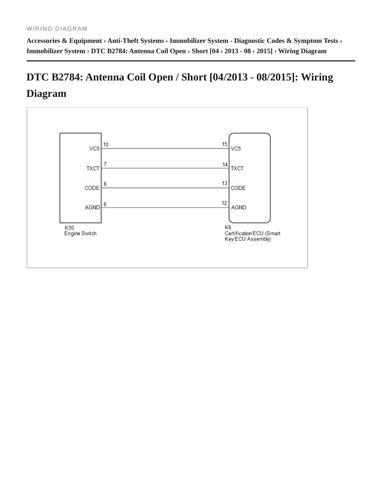 2022 Lexus IS 500 Service and Repair Manual preview page 7