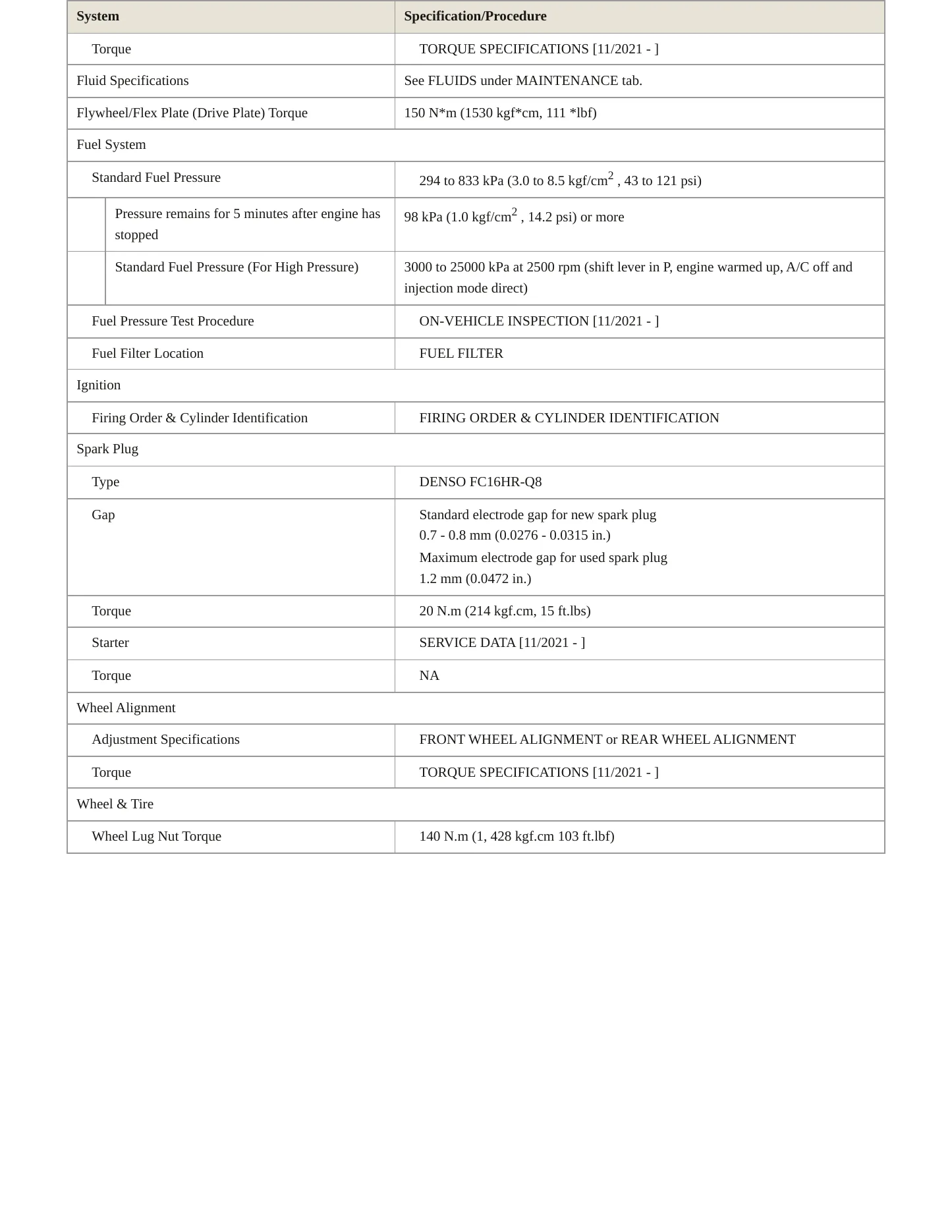 2022 Lexus NX 450h+ Service and Repair Manual preview page 3