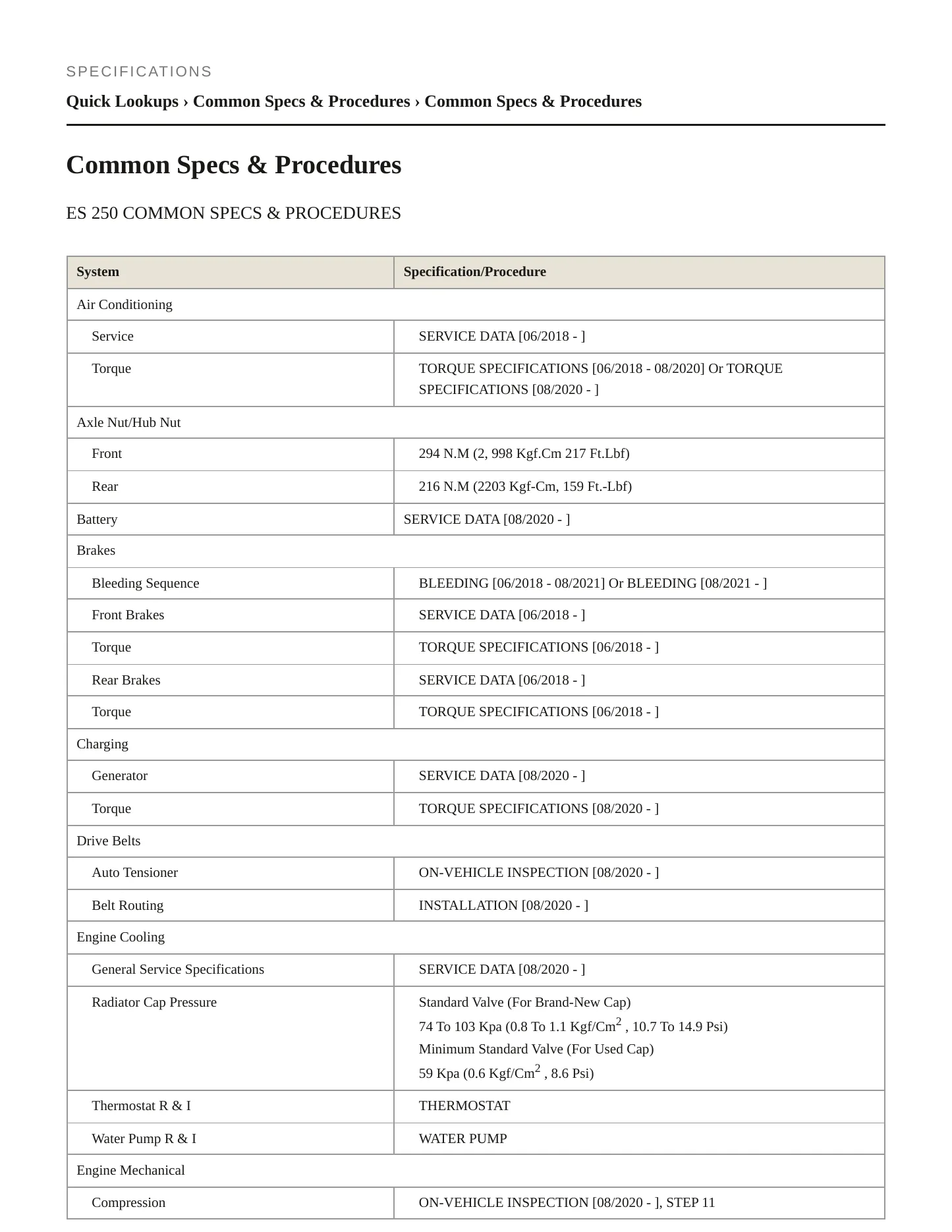 2023 Lexus ES 250 Service and Repair Manual preview page 2