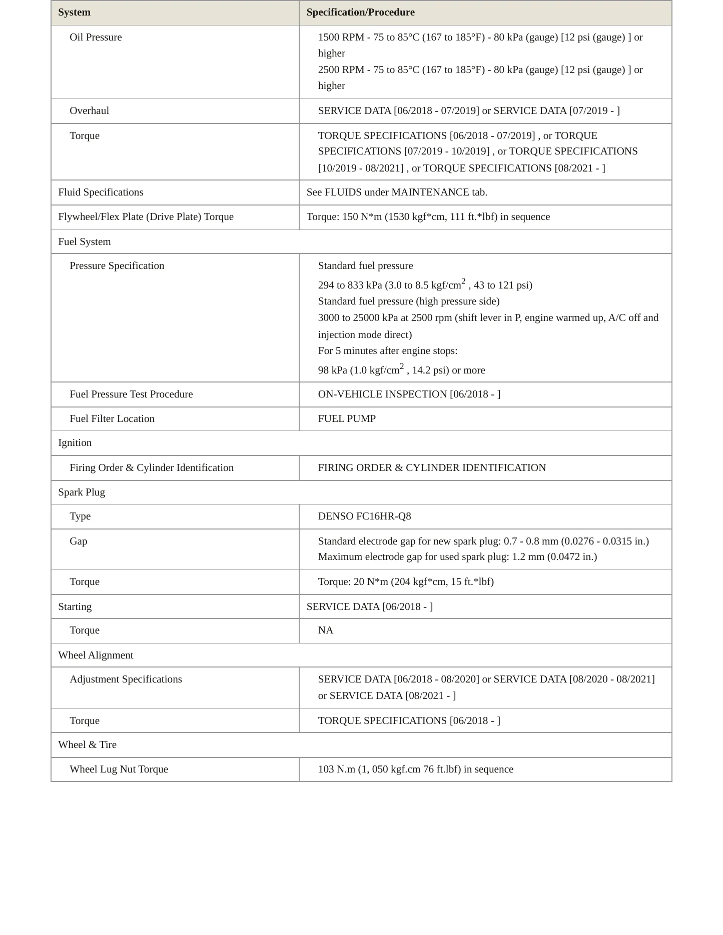 2023 Lexus ES 300h Service and Repair Manual preview page 3