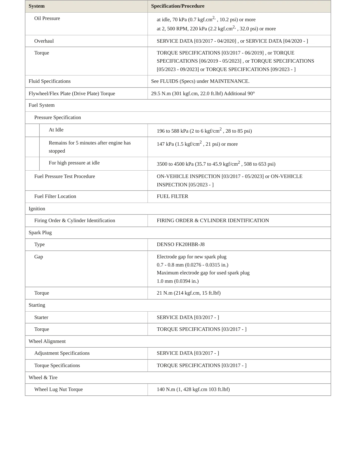 2023 Lexus LC 500 Service and Repair Manual preview page 3