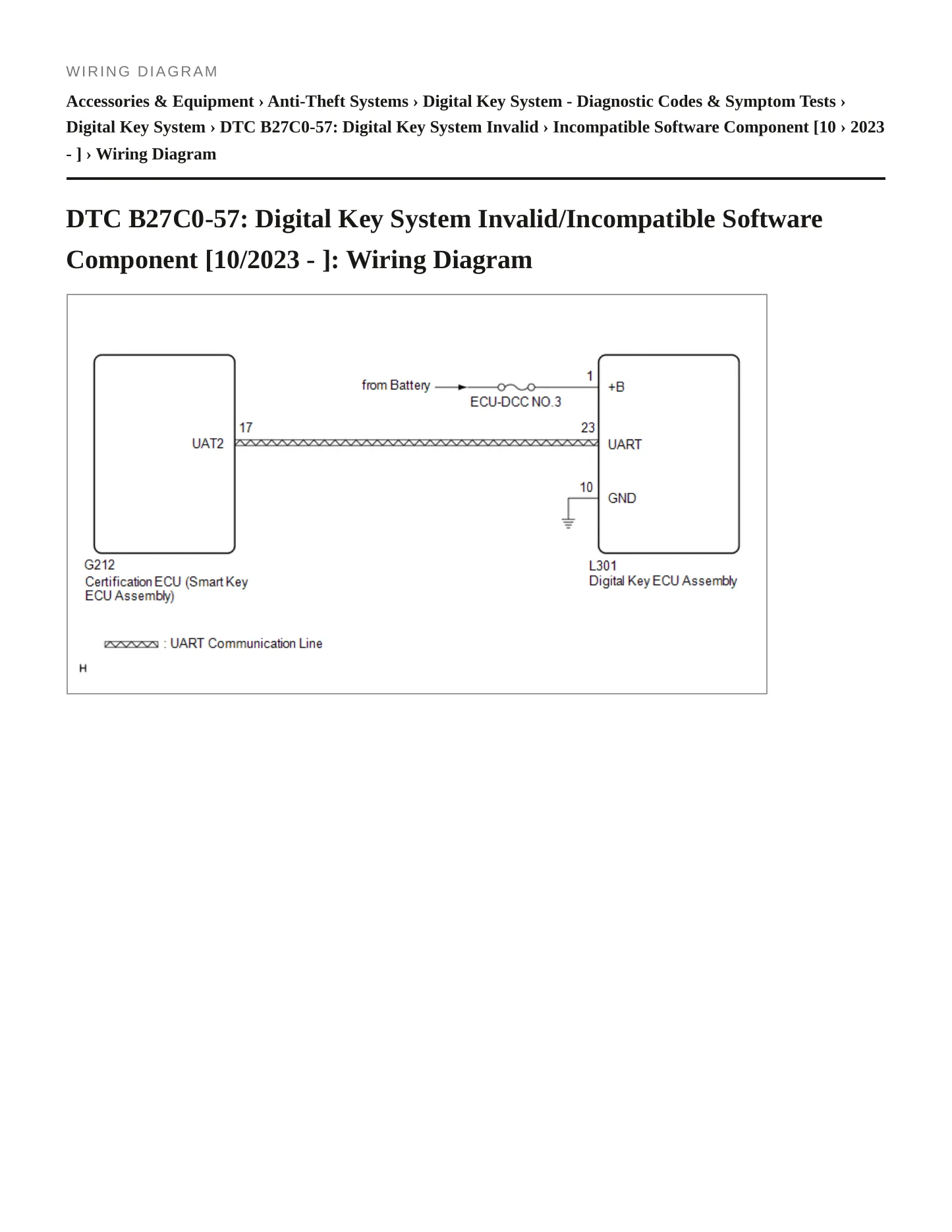 2023 Lexus LS 500 Service and Repair Manual preview page 7