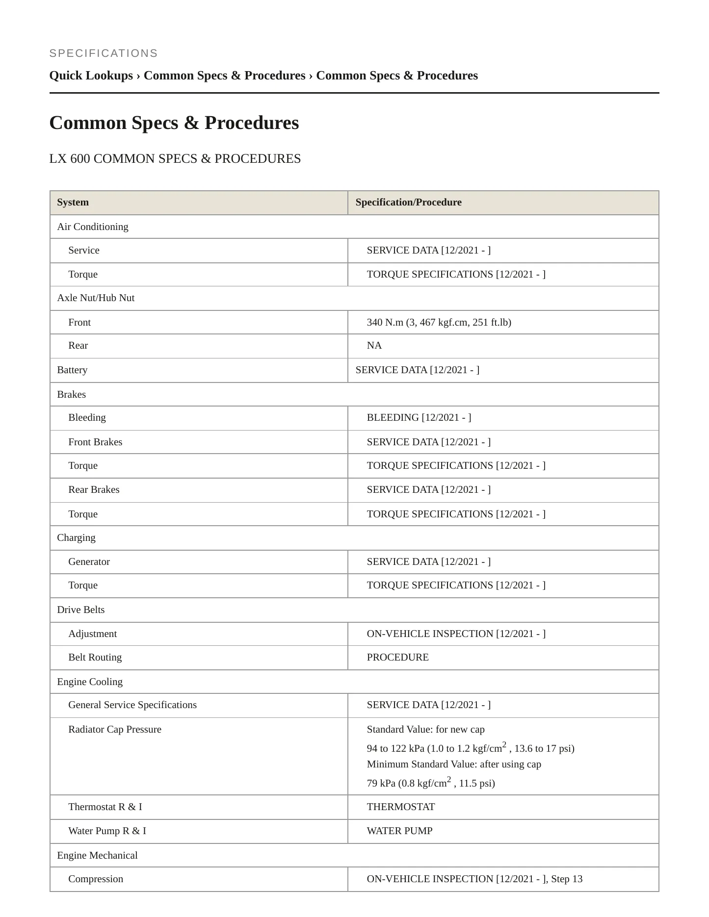 2023 Lexus LX 600 Service and Repair Manual preview page 2