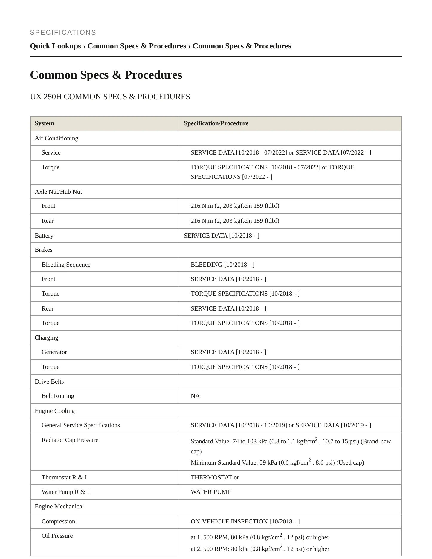 2023 Lexus UX 250h Service and Repair Manual preview page 2