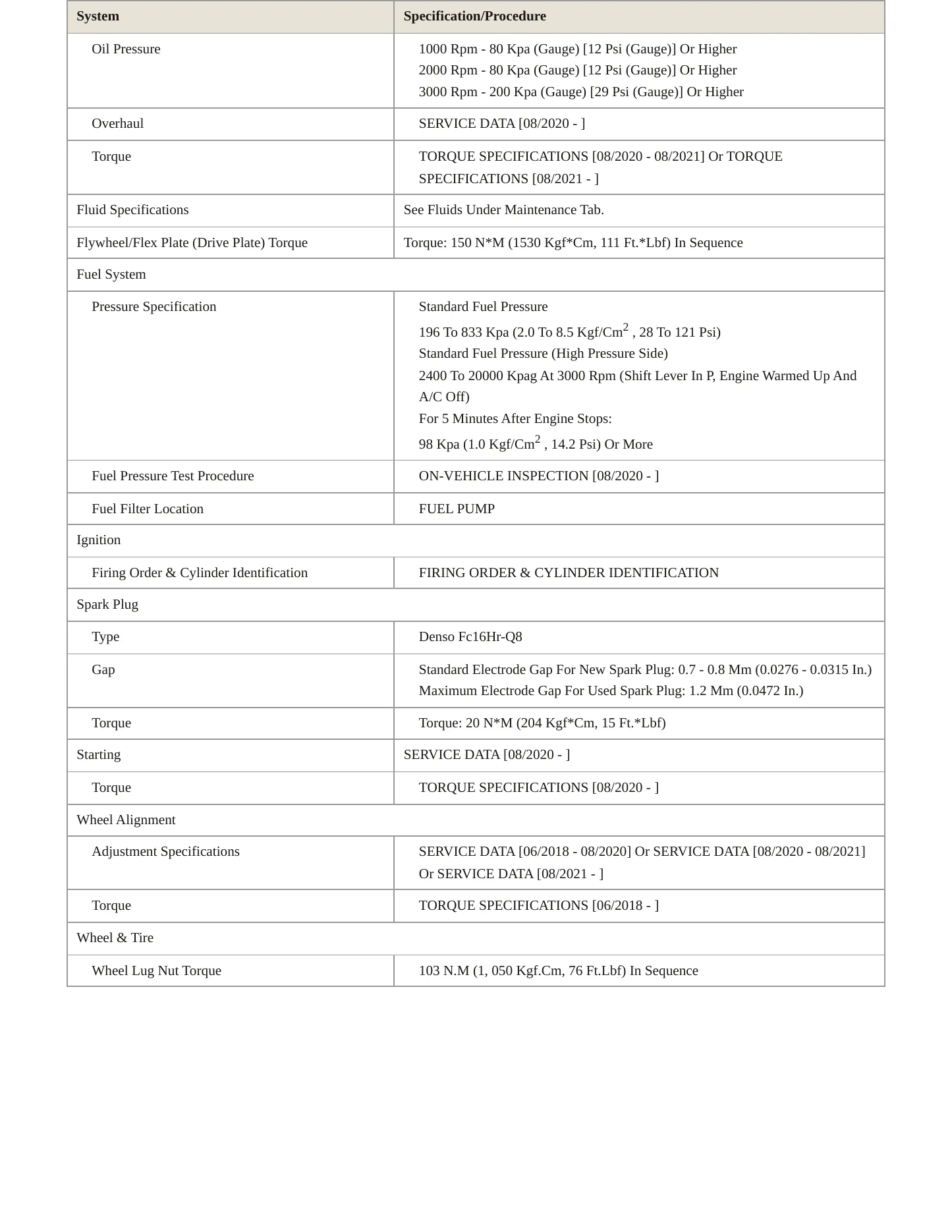 2024 Lexus ES 250 Service and Repair Manual preview page 3