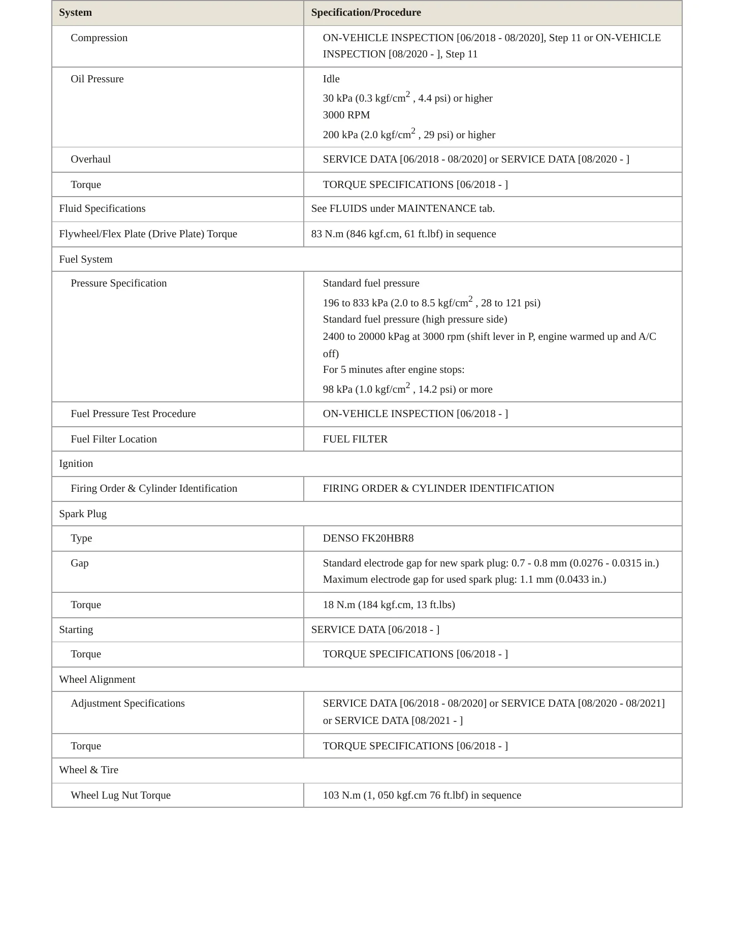 2024 Lexus ES 350 Service and Repair Manual preview page 3