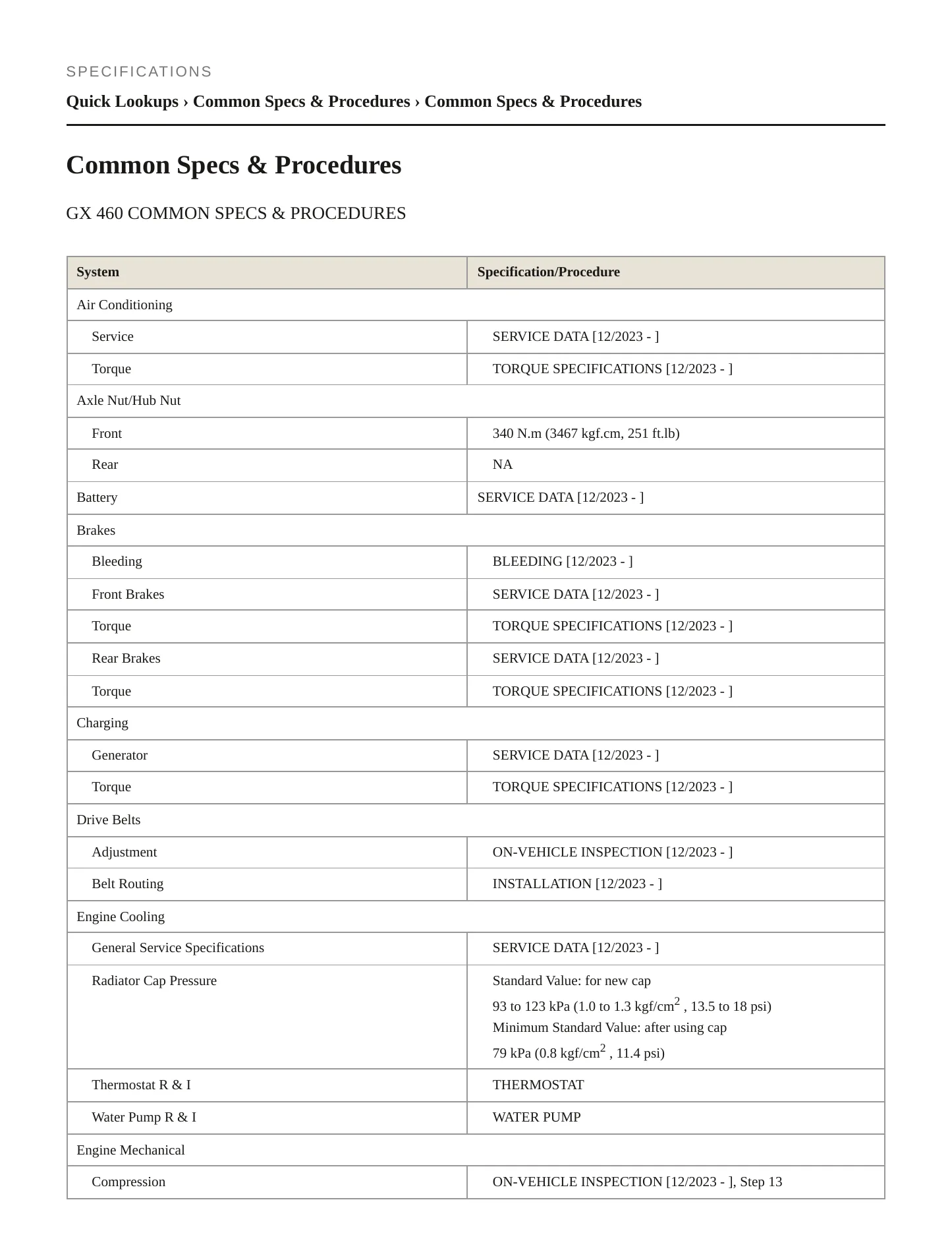 2024 Lexus GX 550 Service and Repair Manual preview page 2