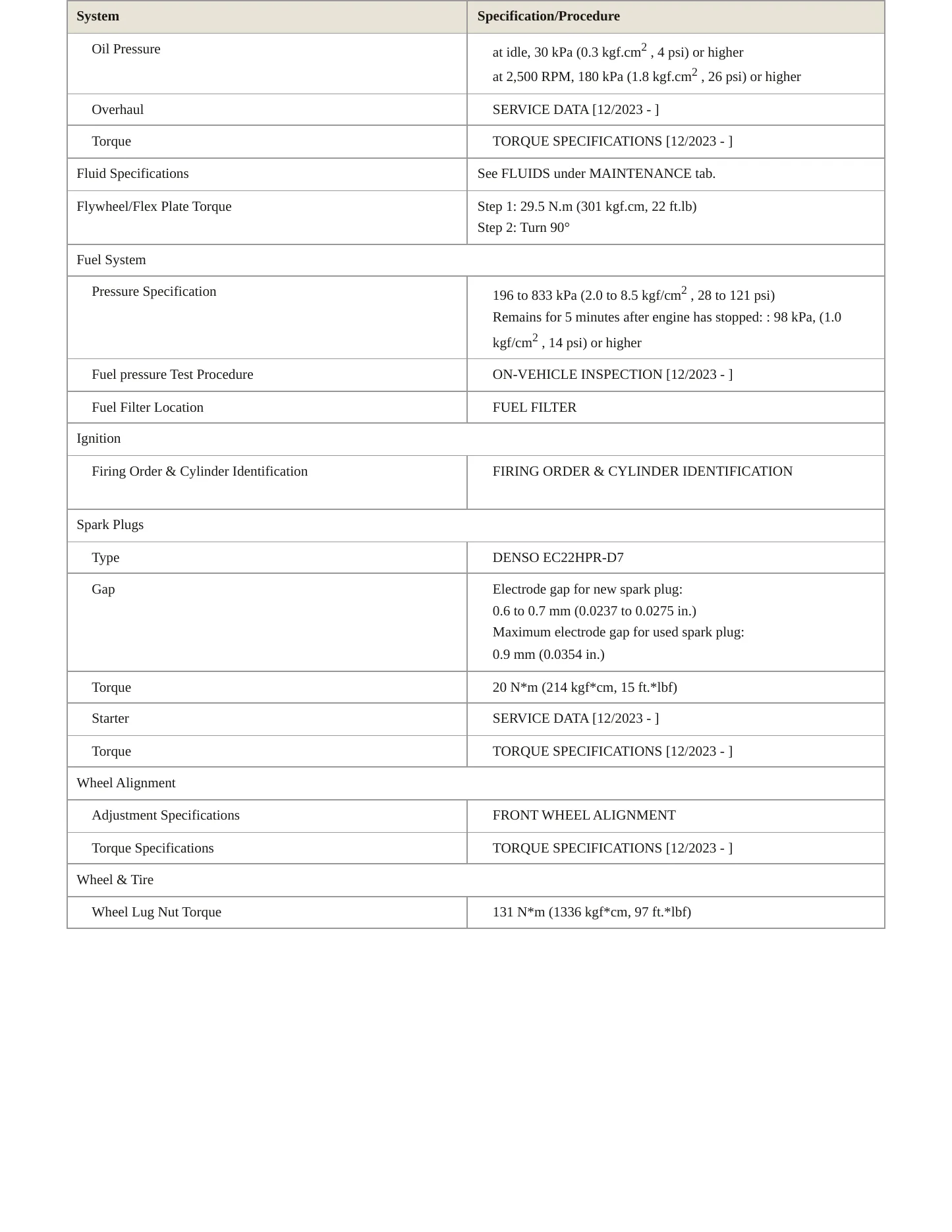 2024 Lexus GX 550 Service and Repair Manual preview page 3
