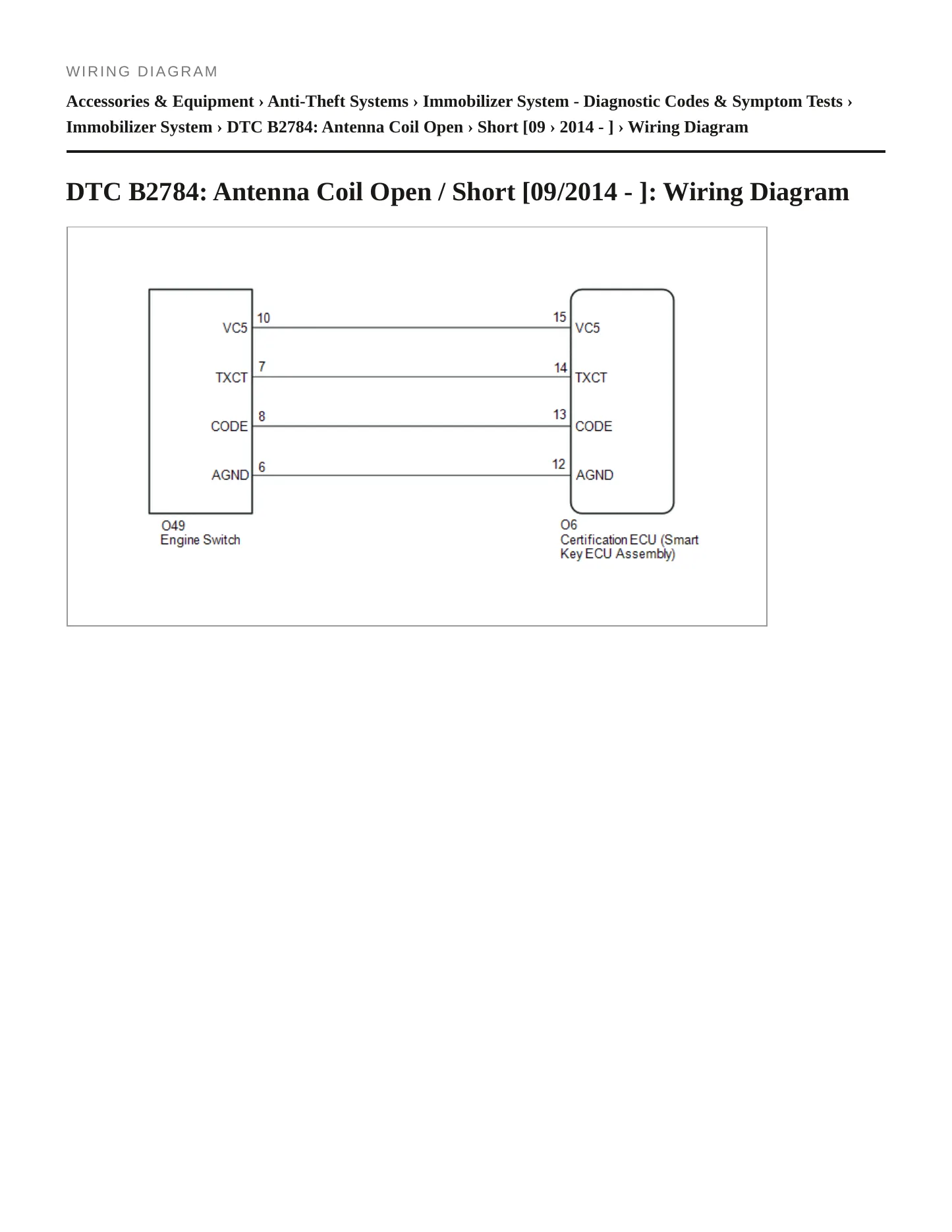 2024 Lexus RC F Service and Repair Manual preview page 6