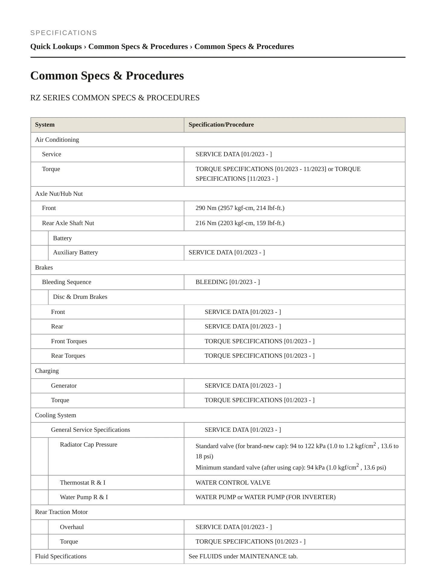2024 Lexus RZ 300e Service and Repair Manual preview page 2
