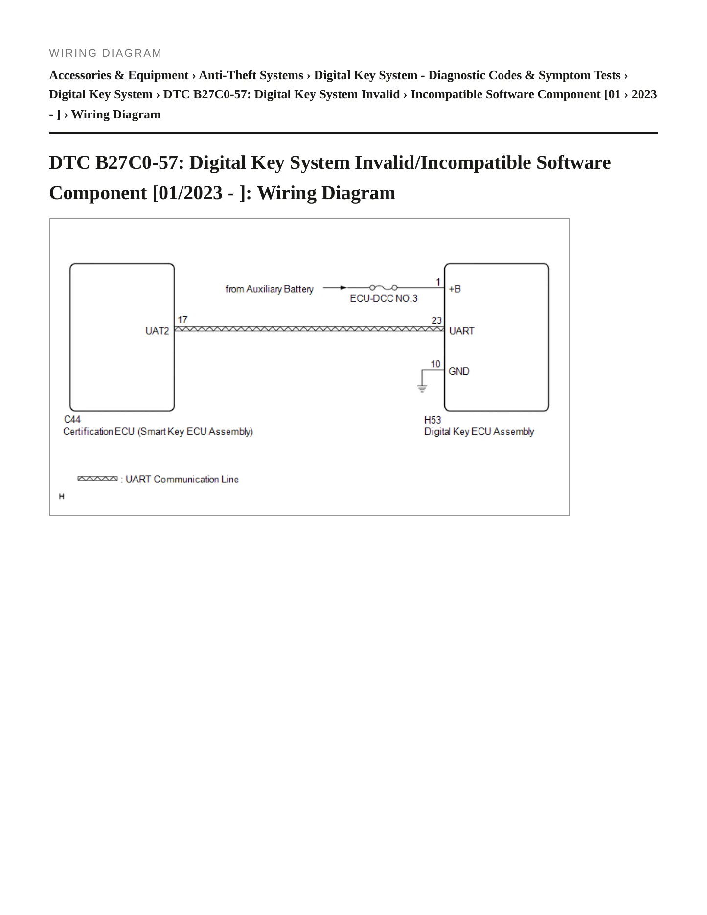 2024 Lexus RZ 300e Service and Repair Manual preview page 9