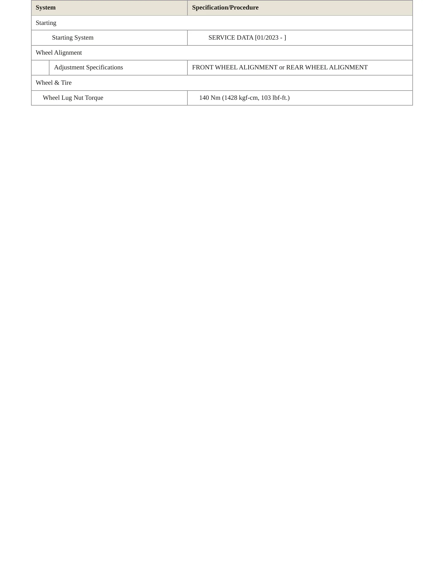 2024 Lexus RZ 450e Service and Repair Manual preview page 3