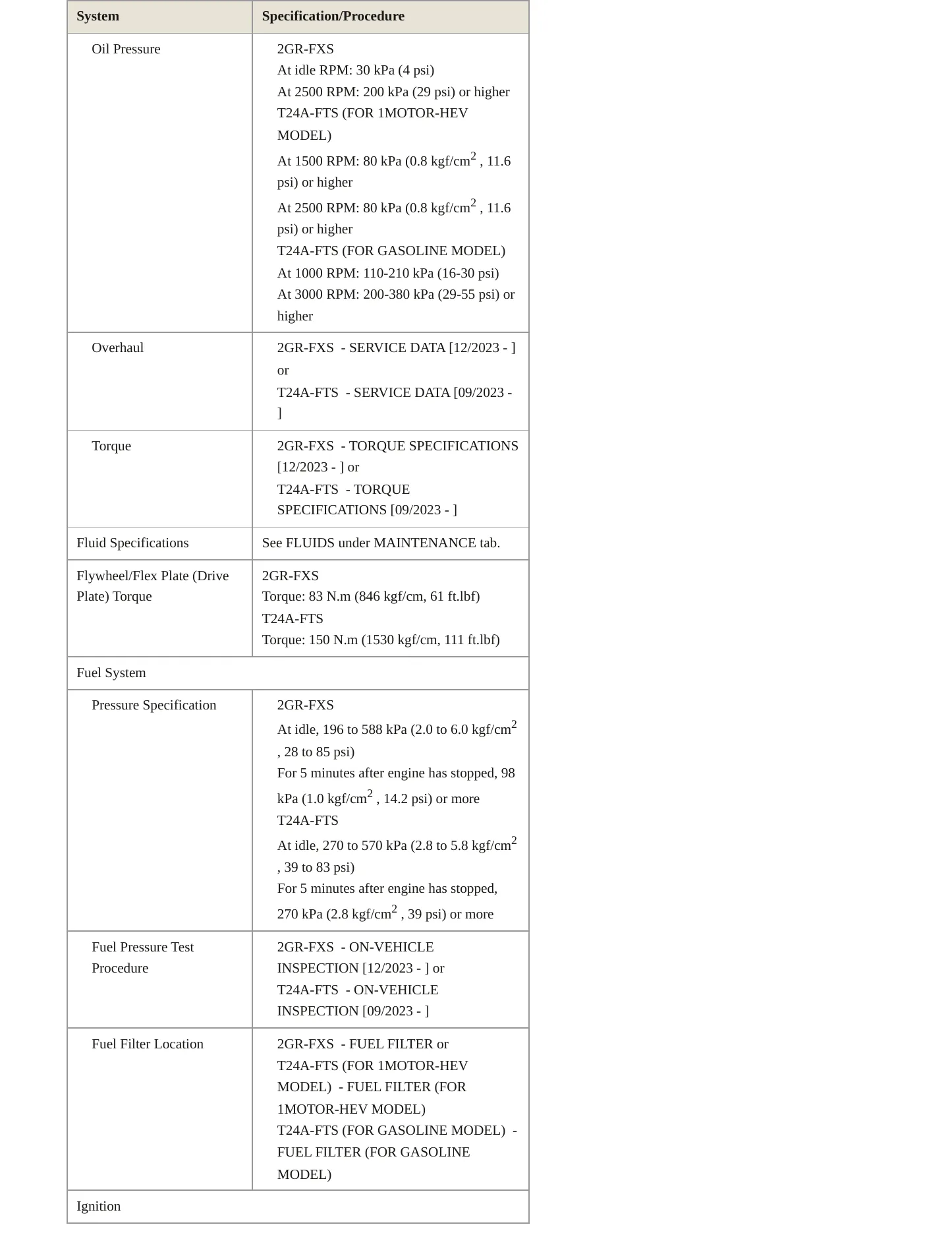 2024 Lexus TX 350 Service and Repair Manual preview page 4