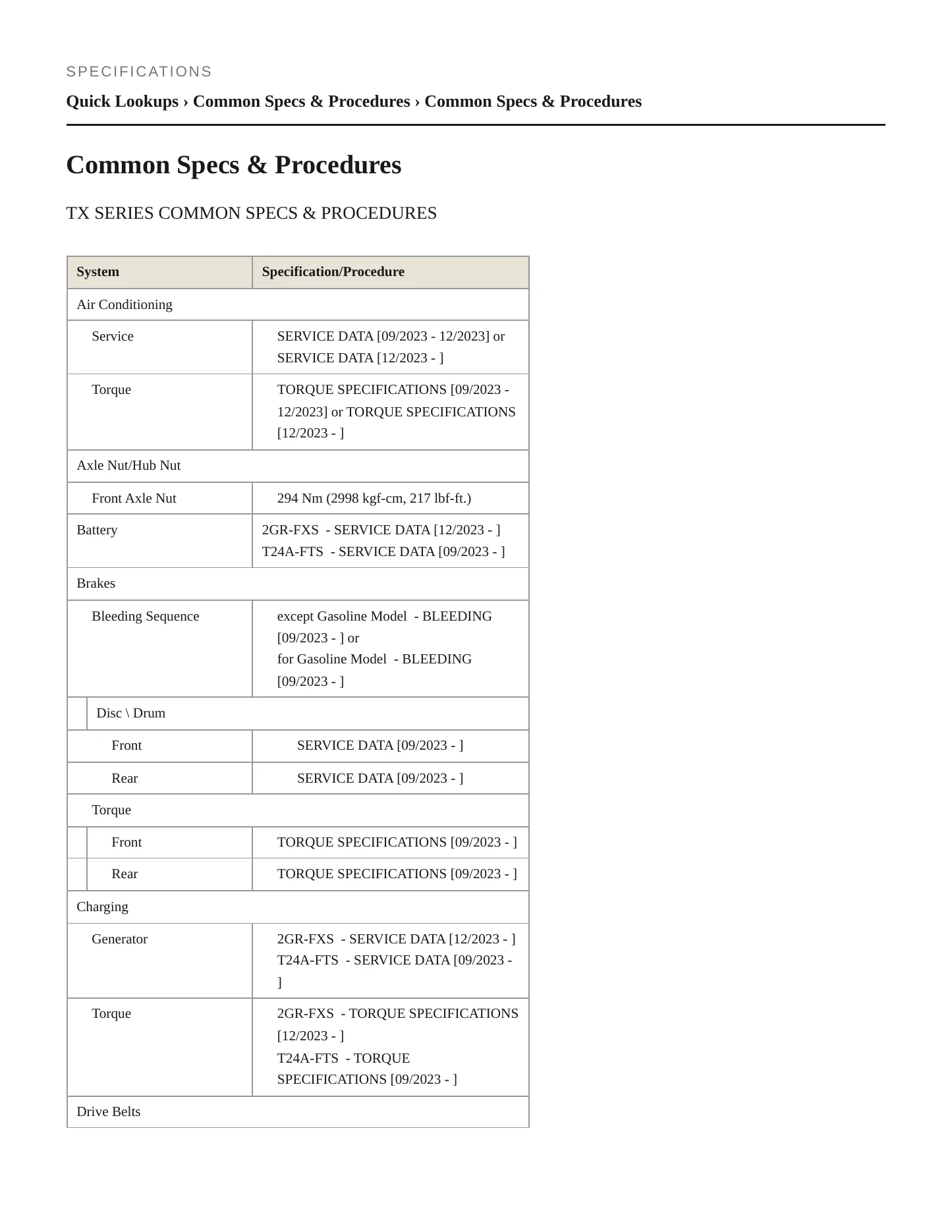 2024 Lexus TX 550h+ Service and Repair Manual preview page 2