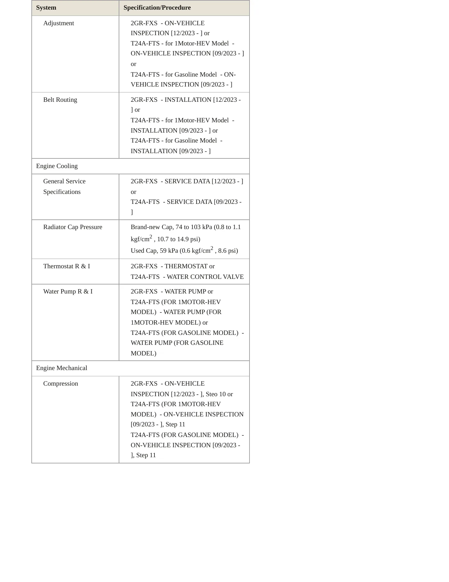 2024 Lexus TX 550h+ Service and Repair Manual preview page 3
