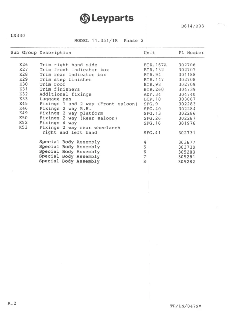 Leyland Truck & Tractors Vintage Service & Repair Manual preview page 4