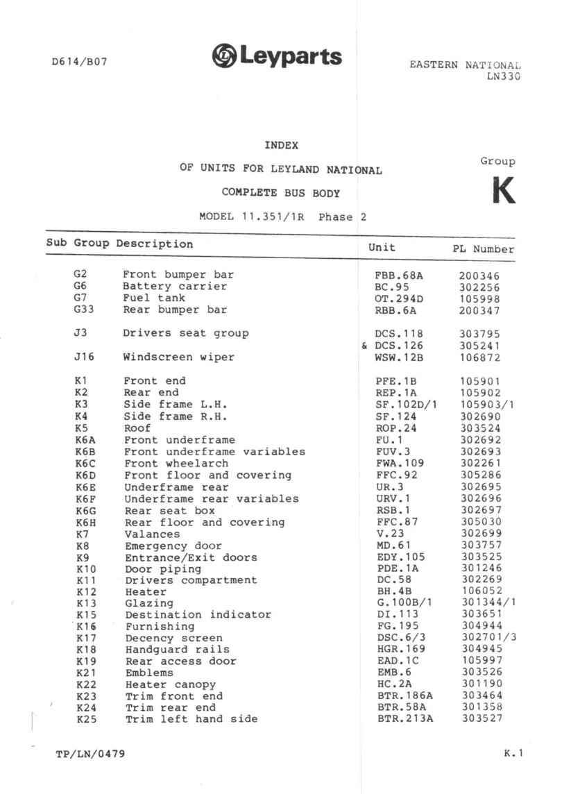 Leyland Truck & Tractors Vintage Service & Repair Manual preview page 5