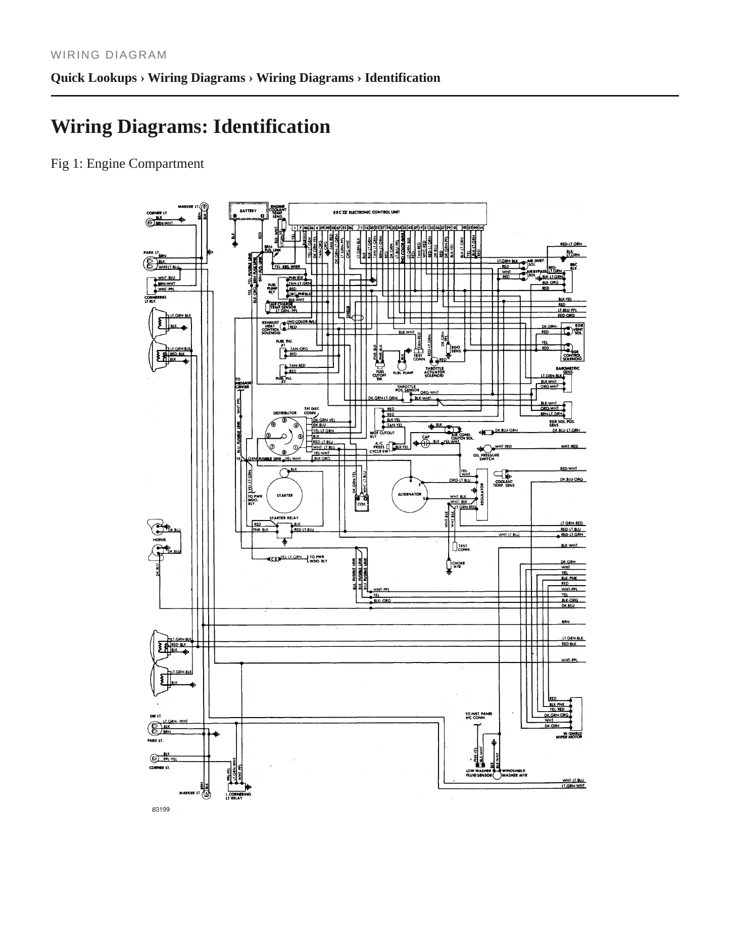 1984 Lincoln Town Car Service and Repair Manual preview page 5