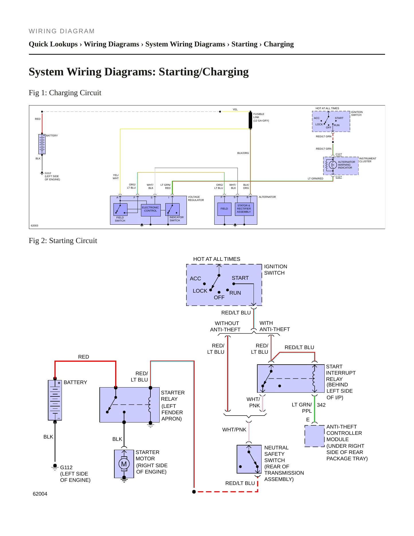 1987 Lincoln Mark VII Service and Repair Manual preview page 4