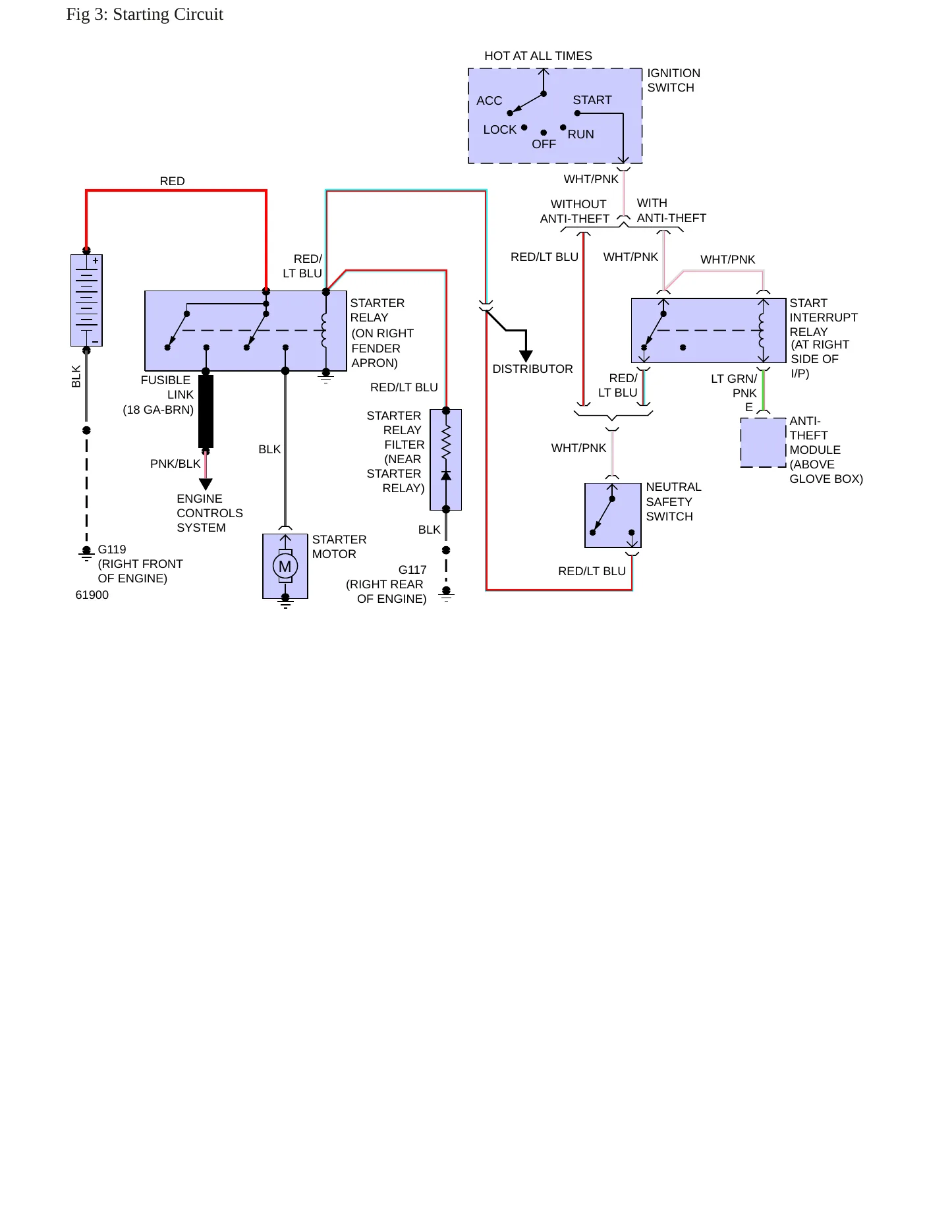 1987 Lincoln Town Car Service and Repair Manual preview page 5