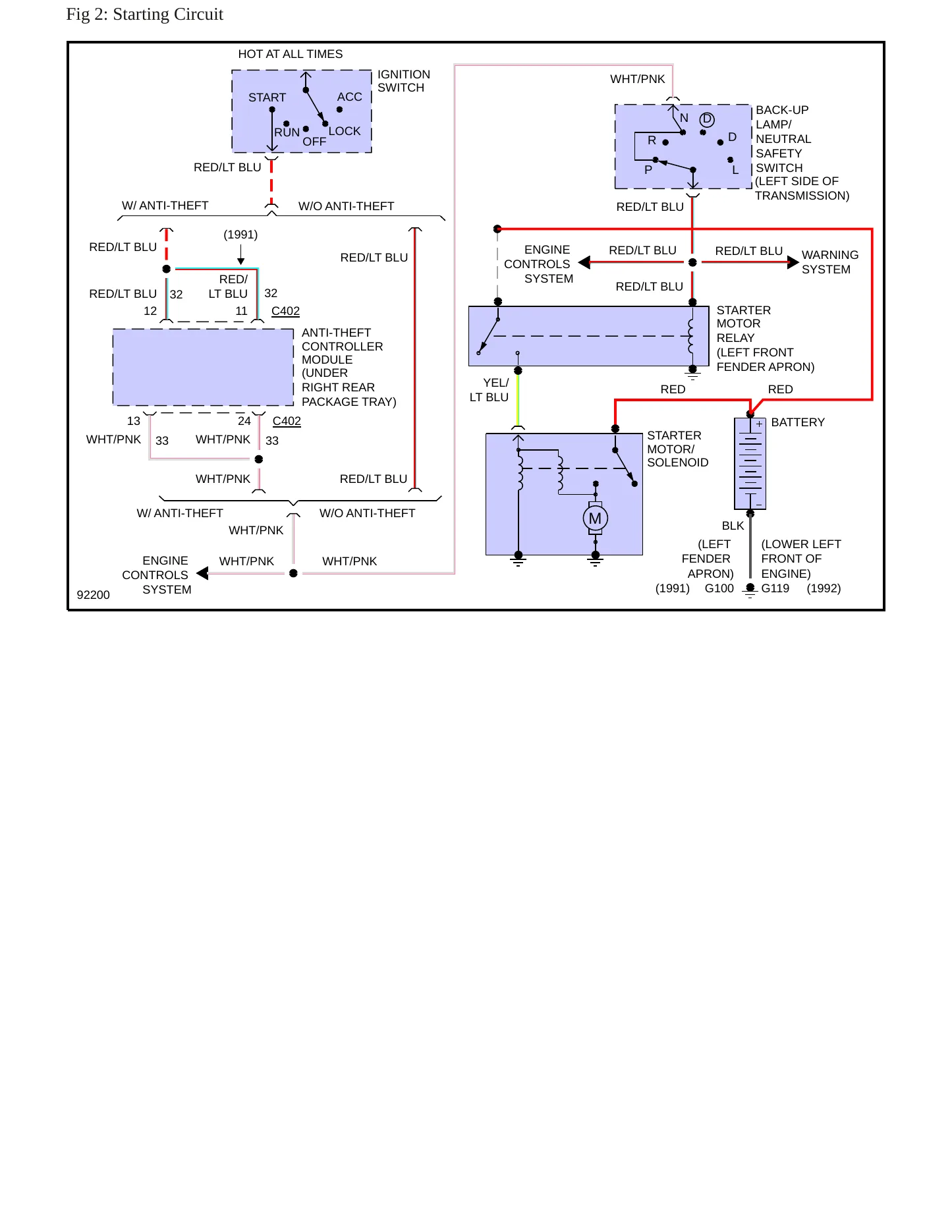 1991 Lincoln Mark VII Service and Repair Manual preview page 6