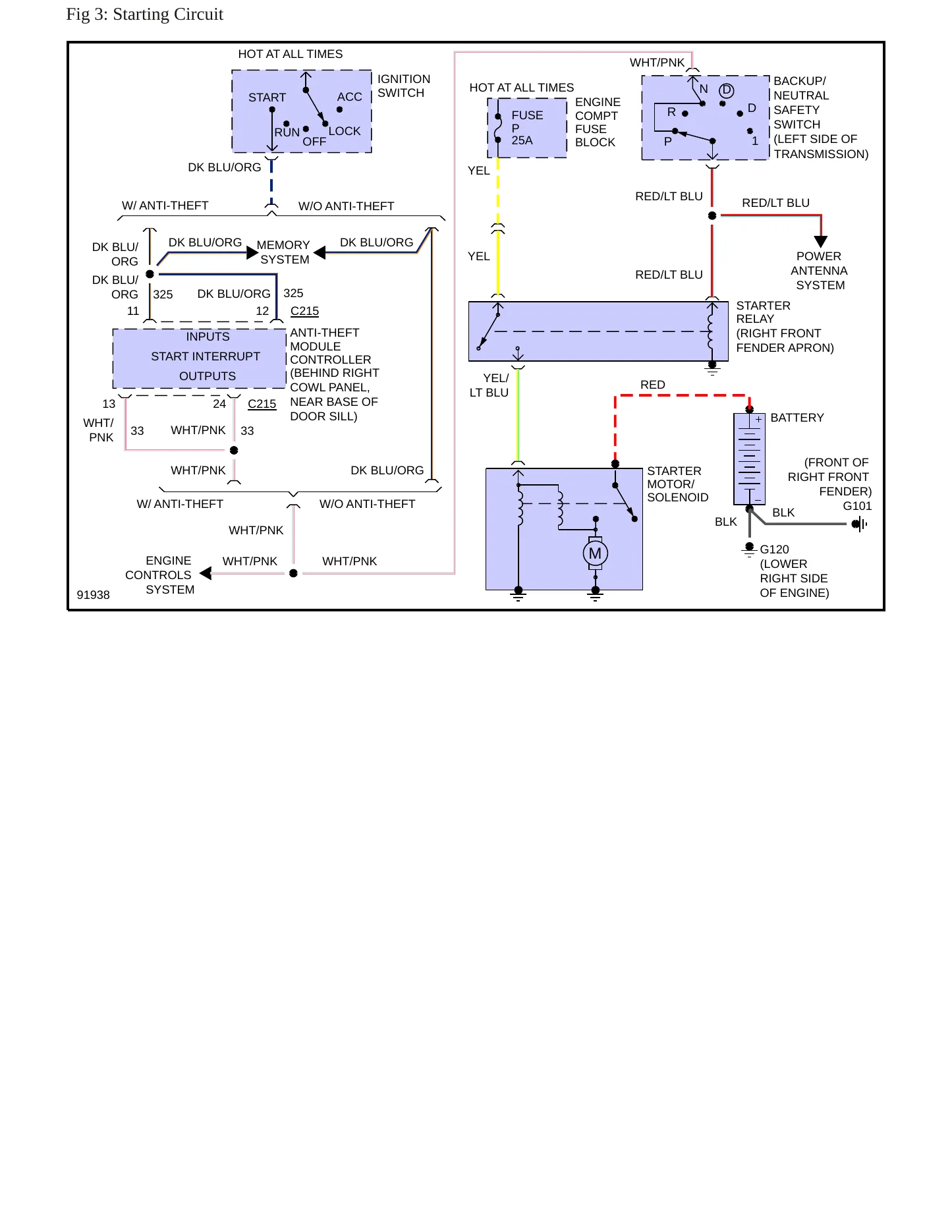 1991 Lincoln Town Car Service and Repair Manual preview page 8