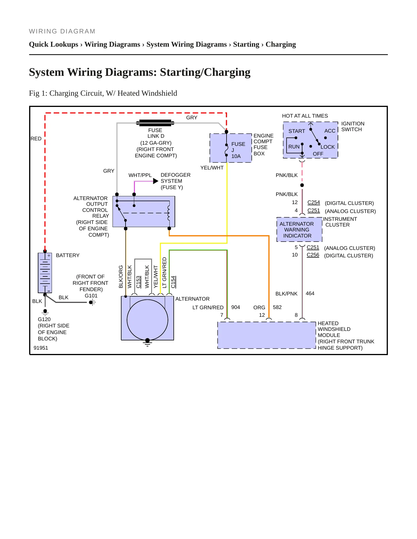 1992 Lincoln Town Car service manual page 4
